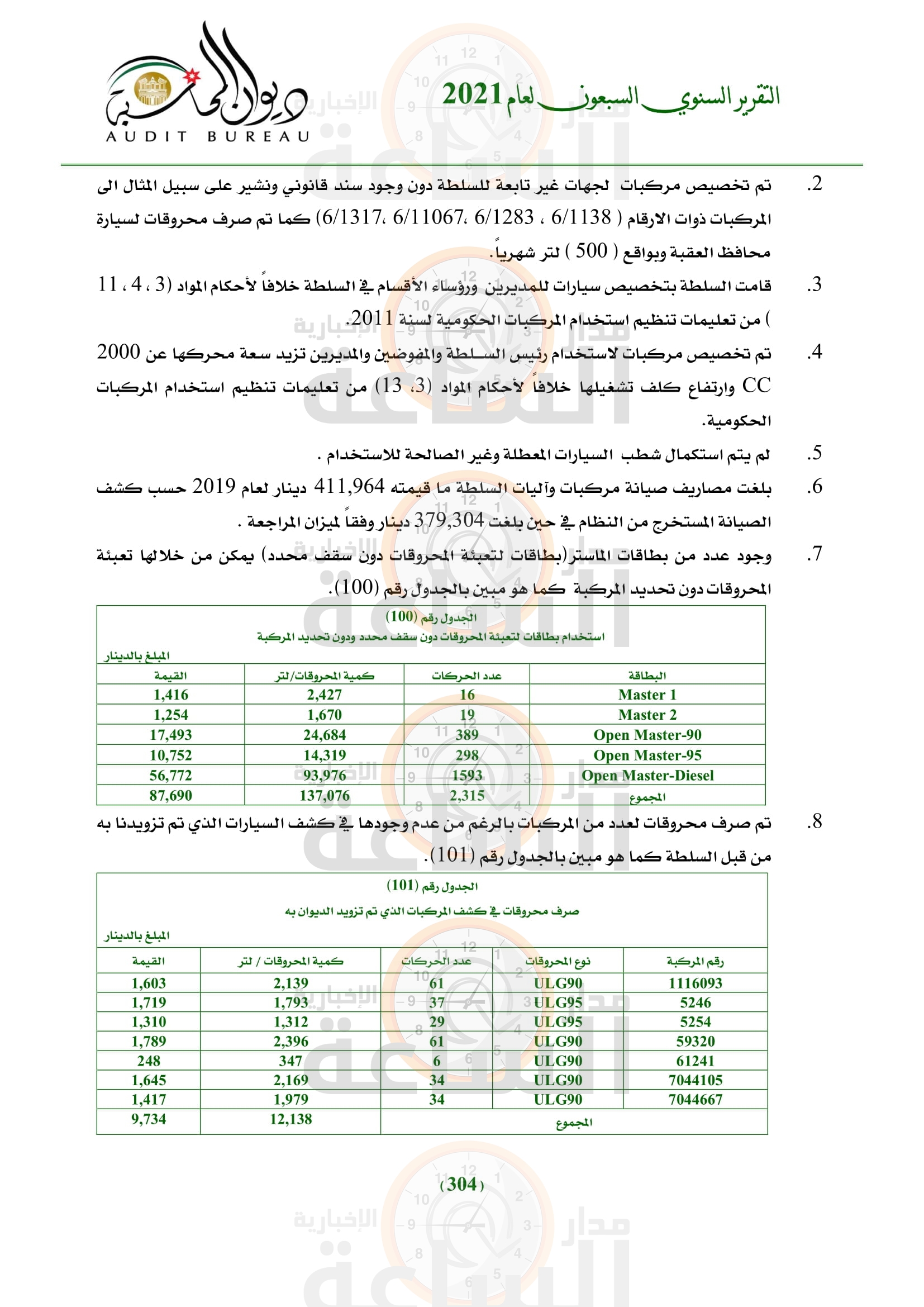 Madar Al-Saa Images