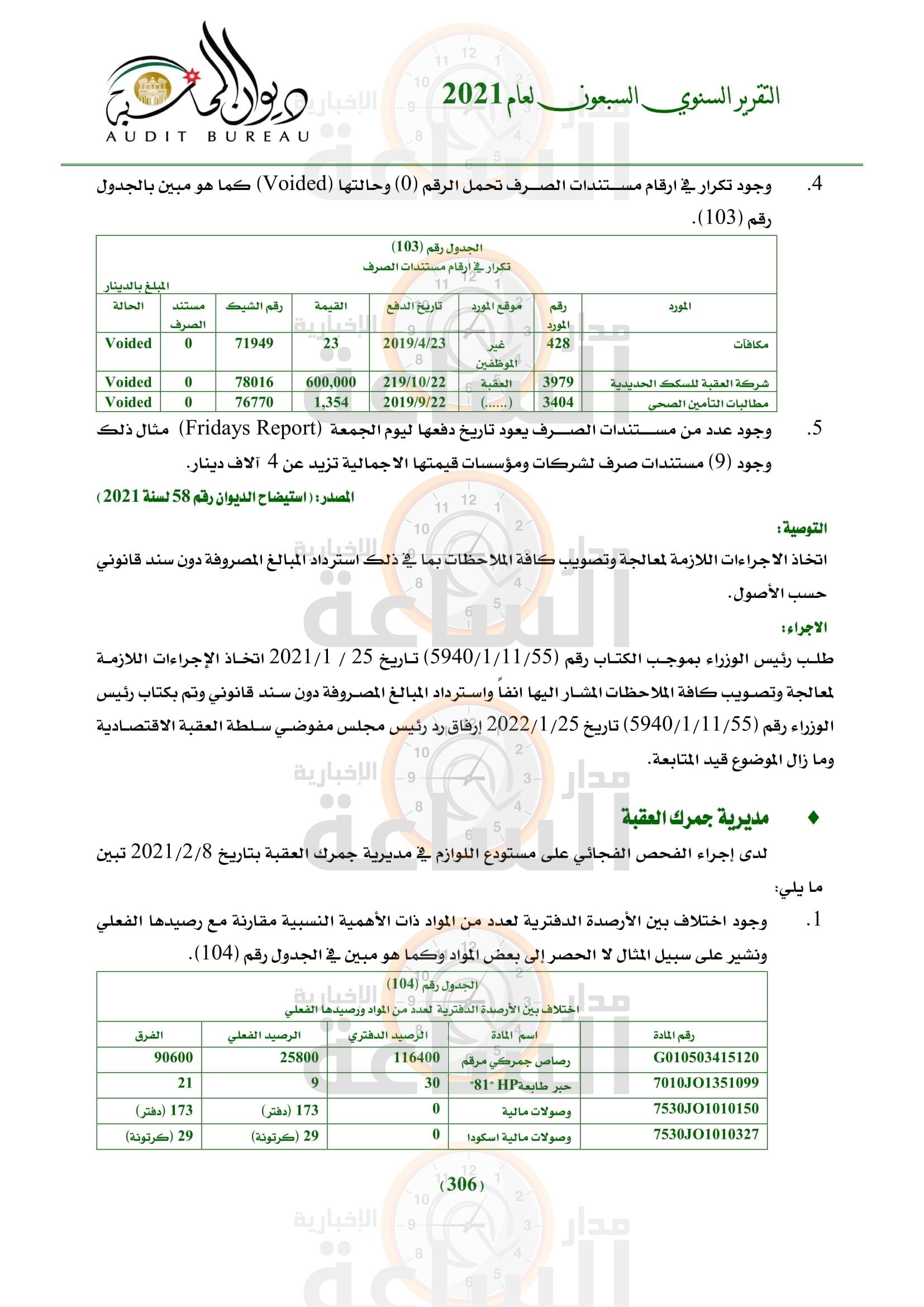 Madar Al-Saa Images