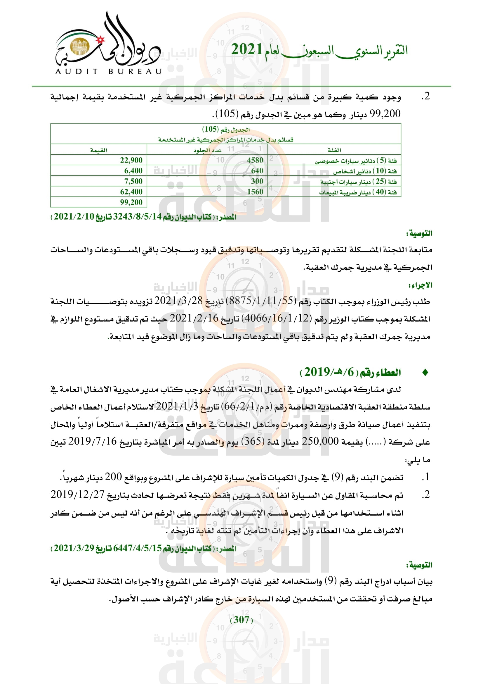 Madar Al-Saa Images