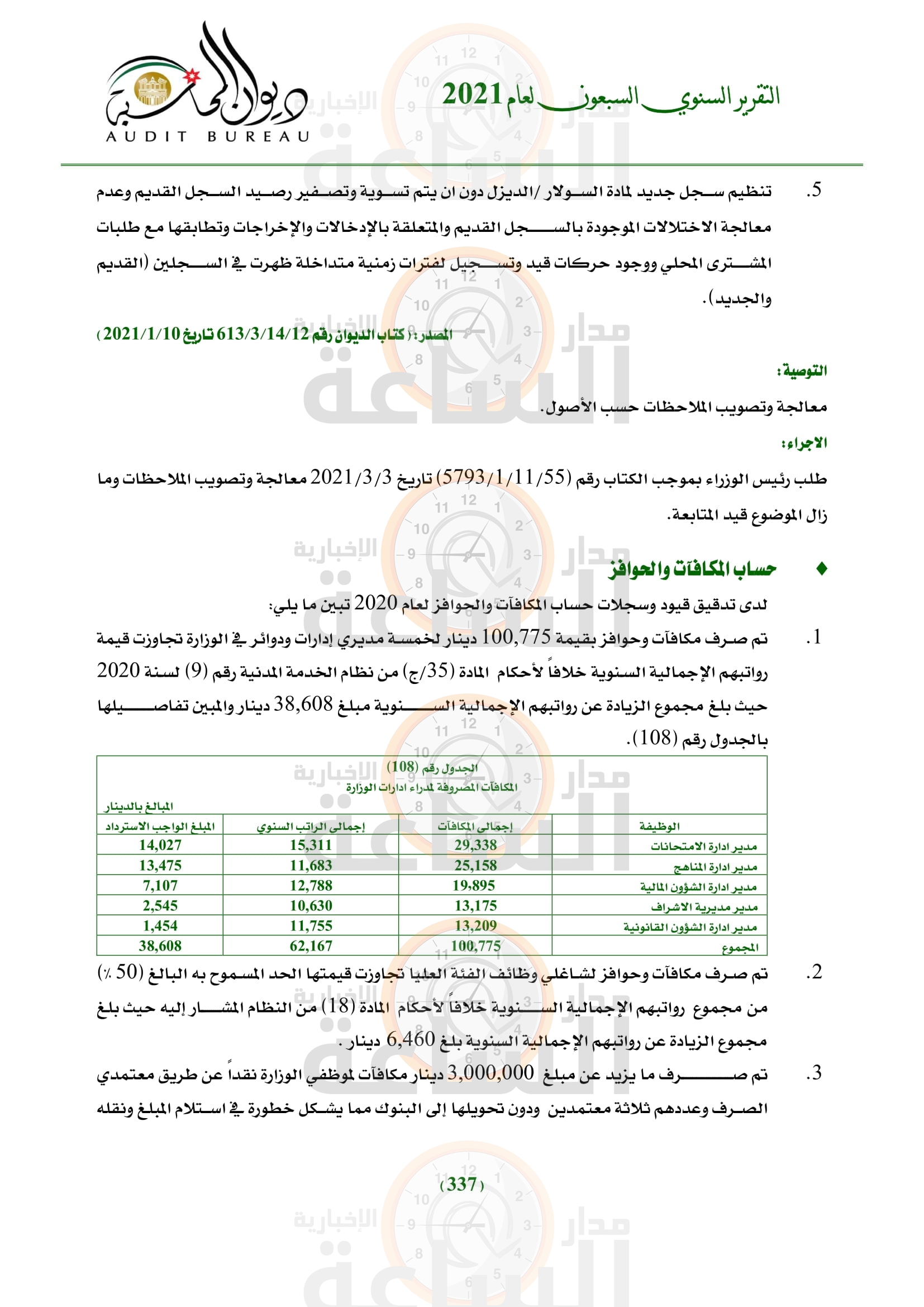 Madar Al-Saa Images