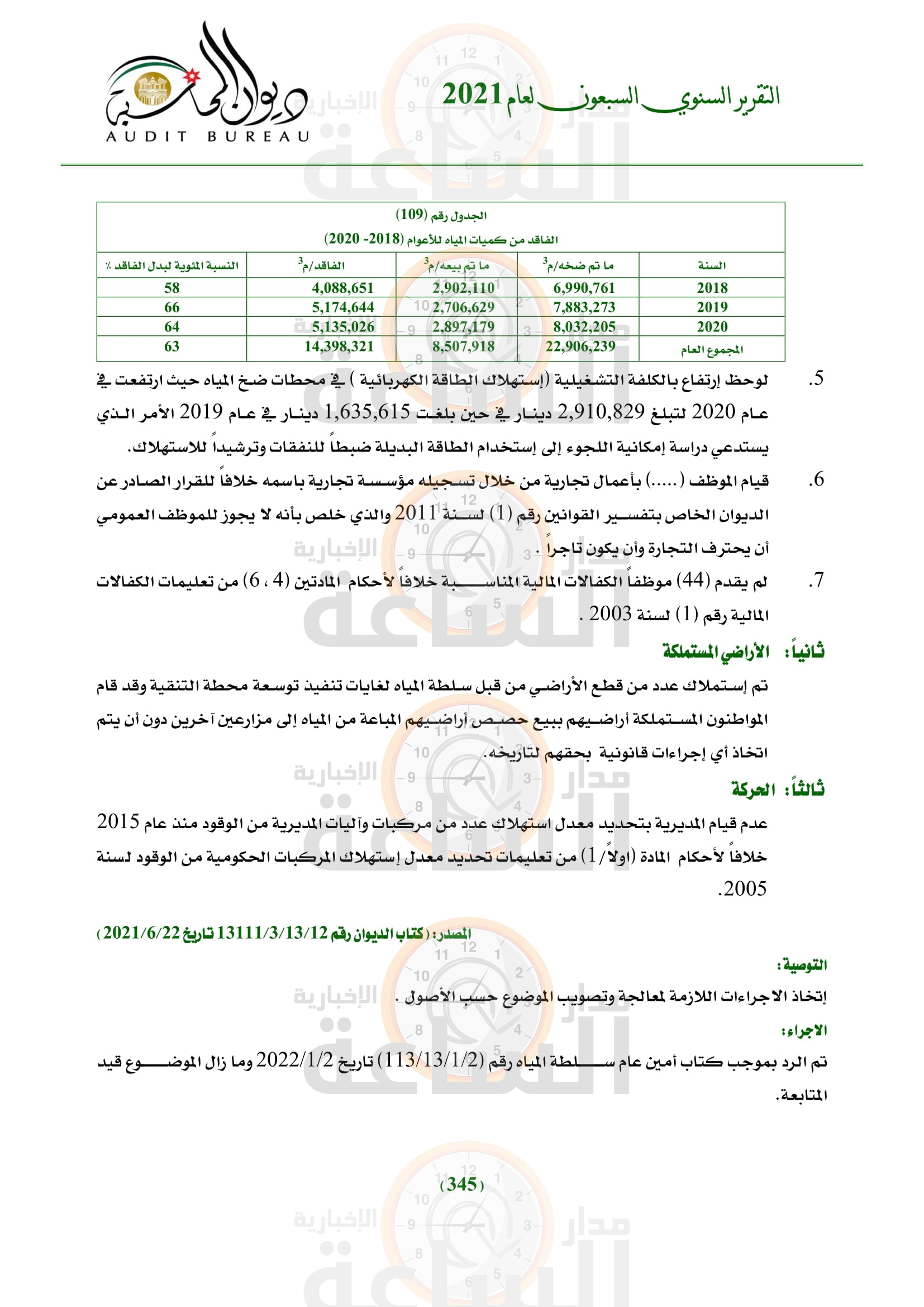 Madar Al-Saa Images