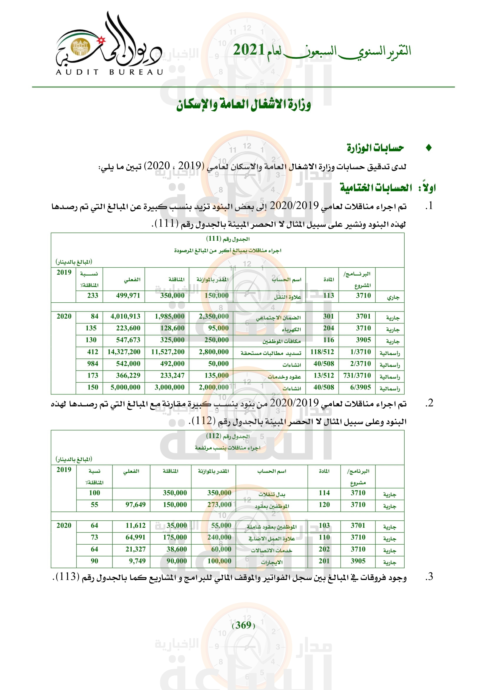 Madar Al-Saa Images