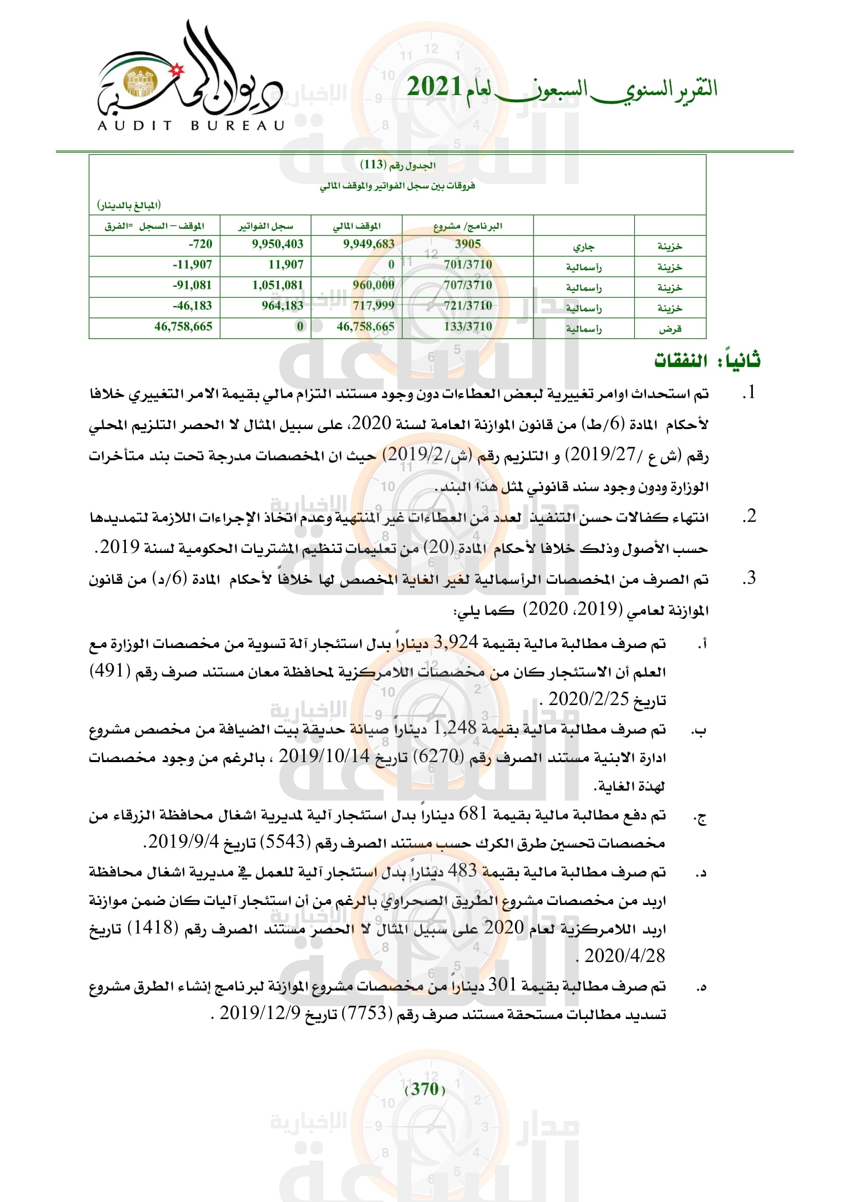 Madar Al-Saa Images