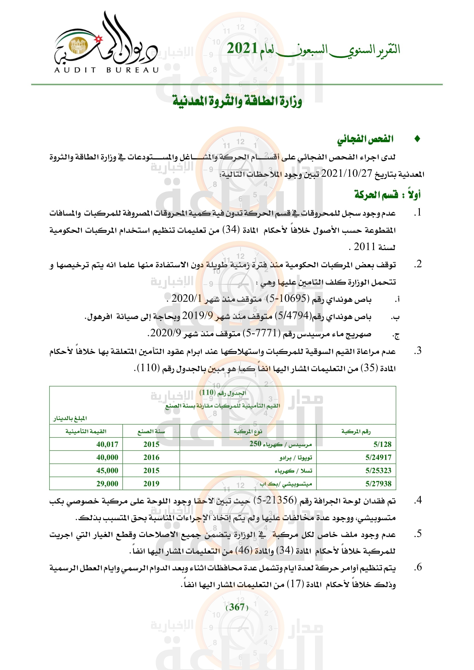 Madar Al-Saa Images