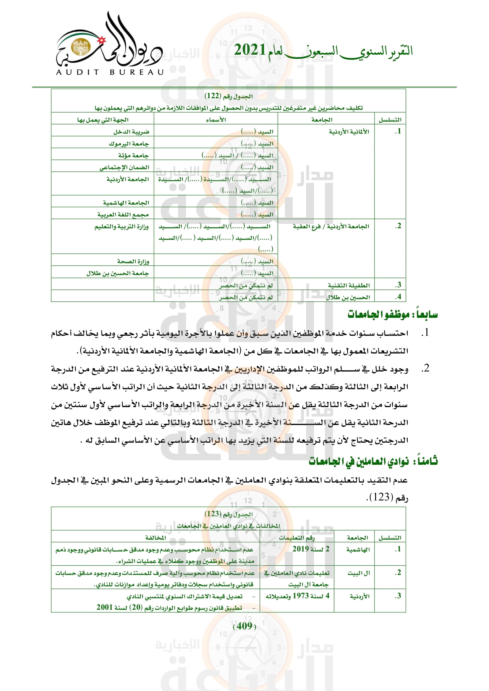 Madar Al-Saa Images