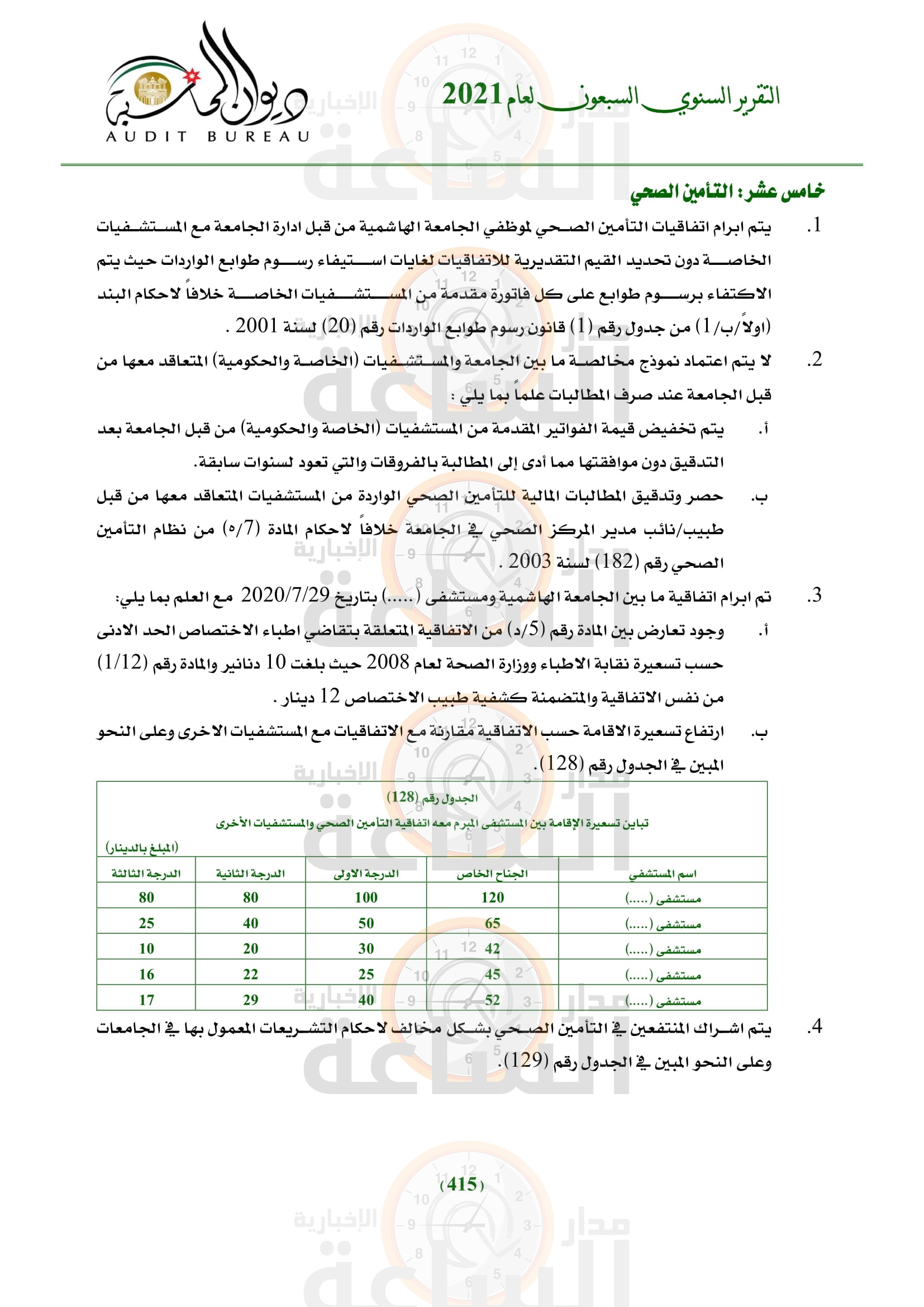 Madar Al-Saa Images