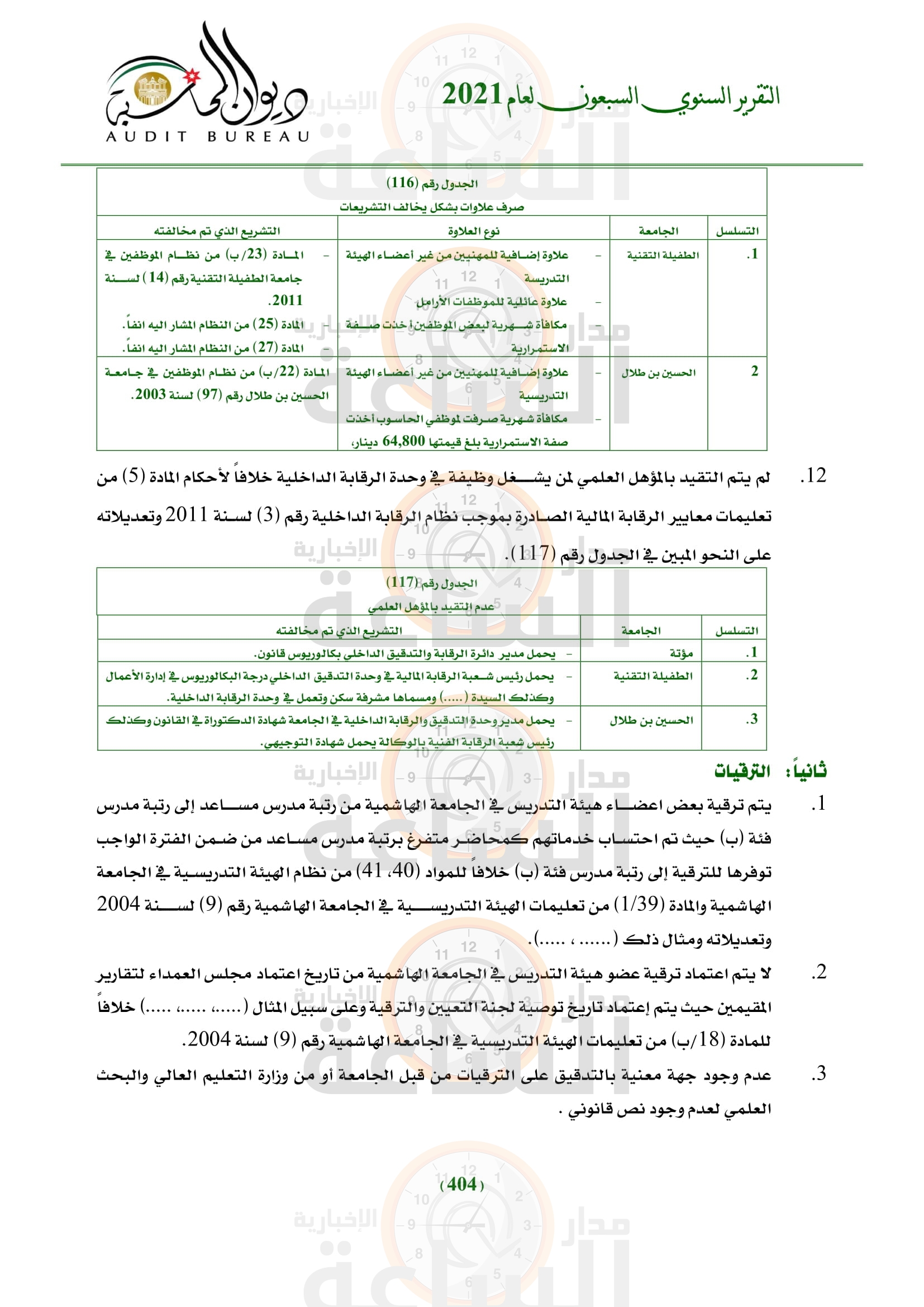 Madar Al-Saa Images