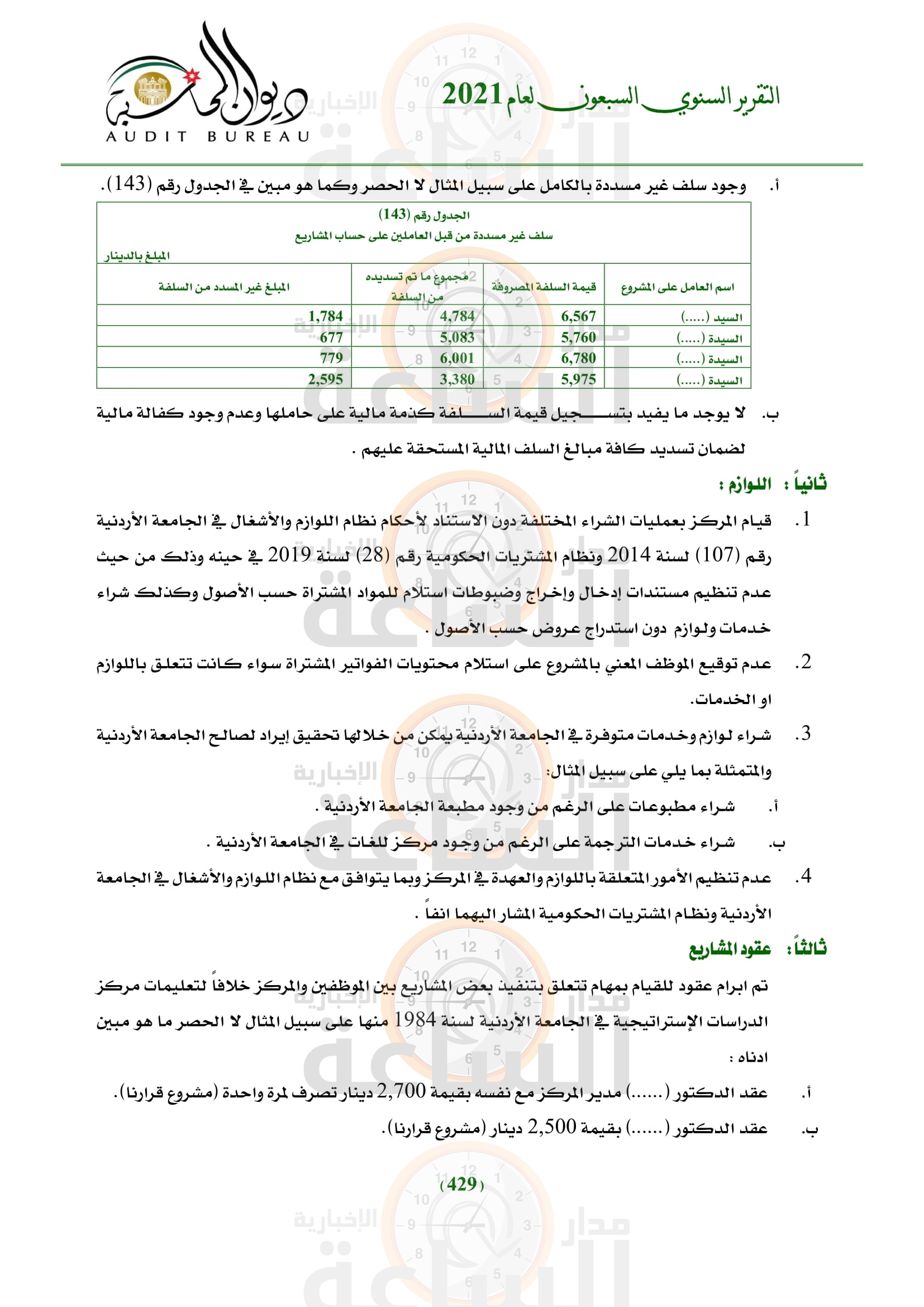 Madar Al-Saa Images