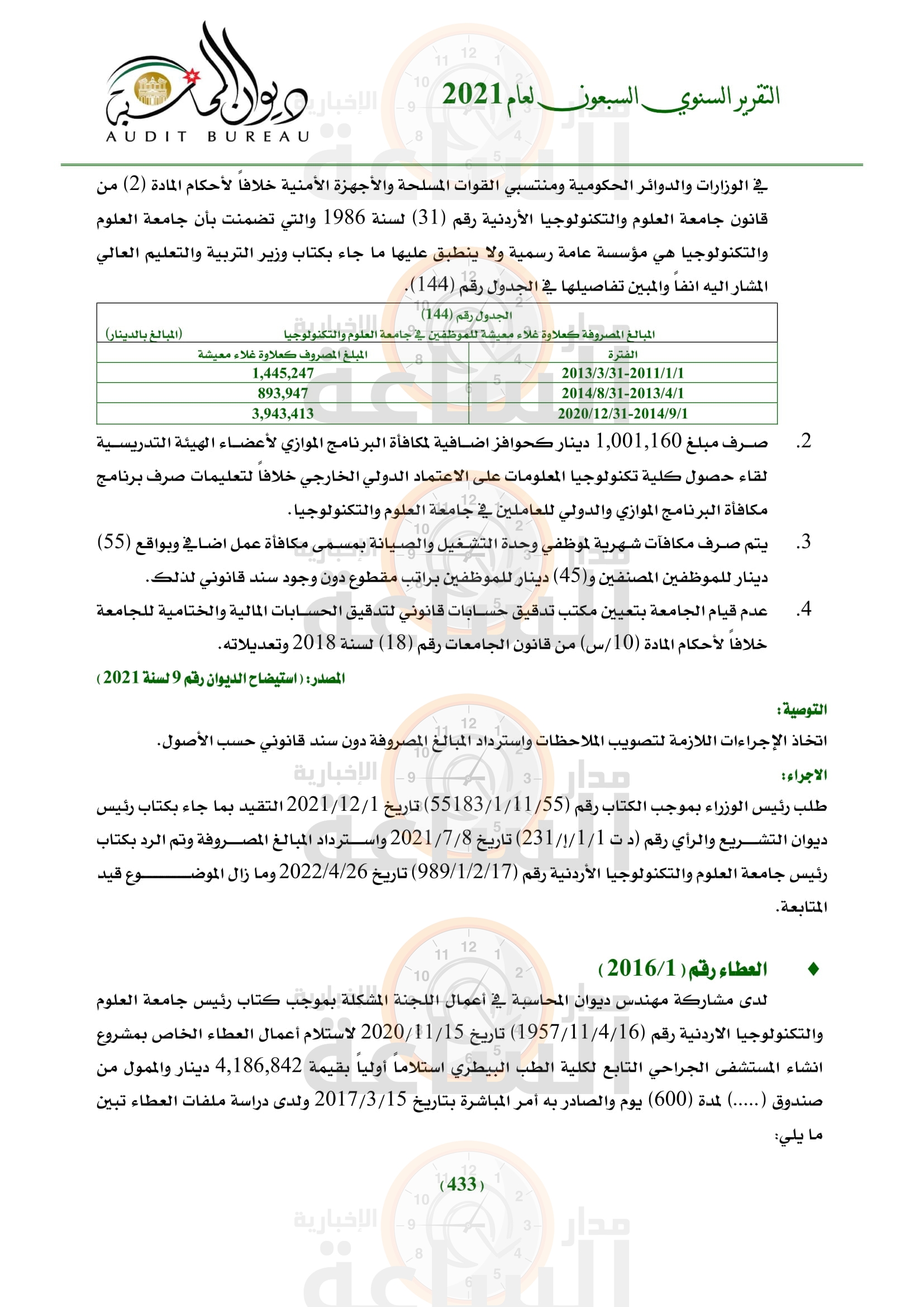 Madar Al-Saa Images