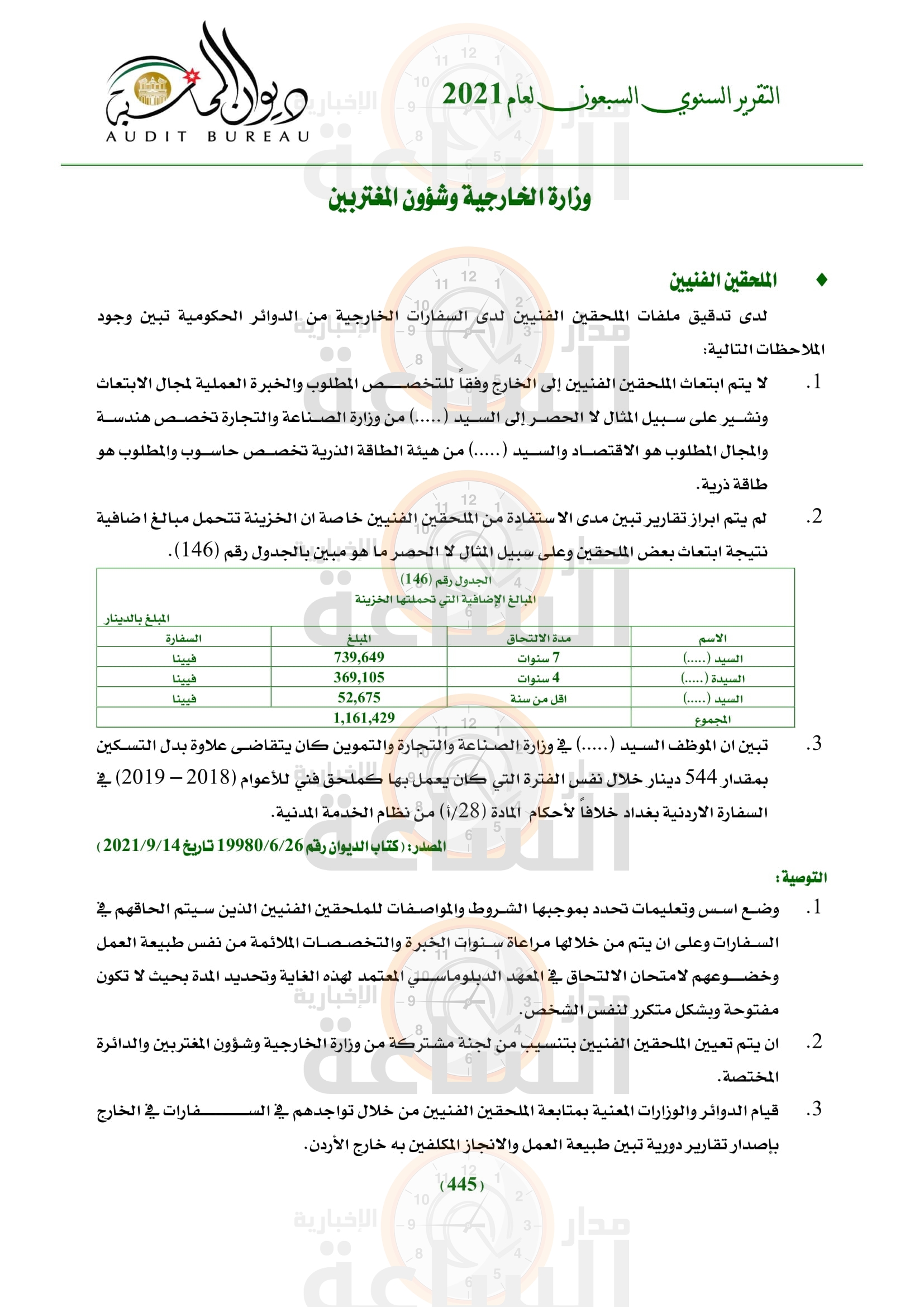 Madar Al-Saa Images