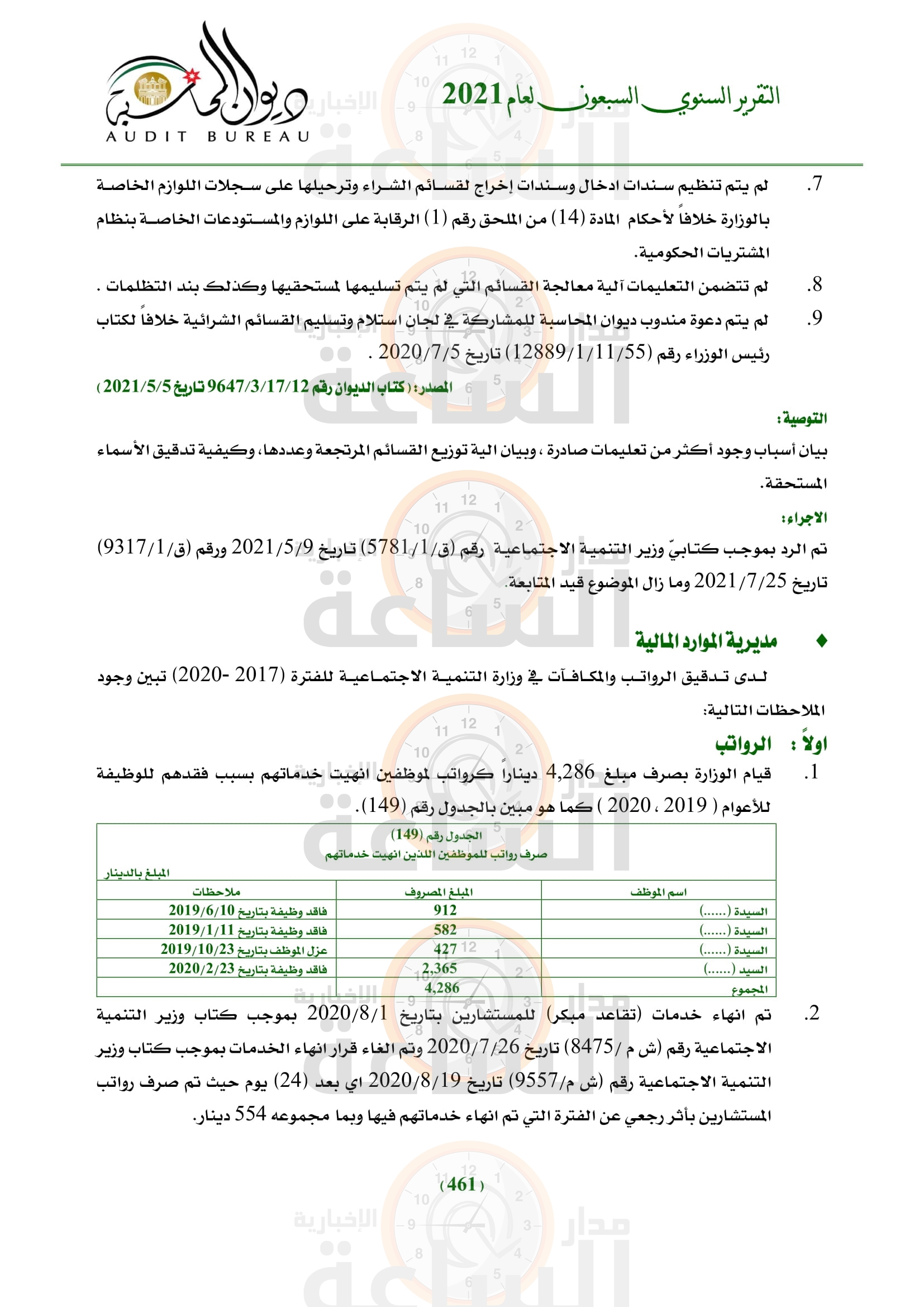 Madar Al-Saa Images