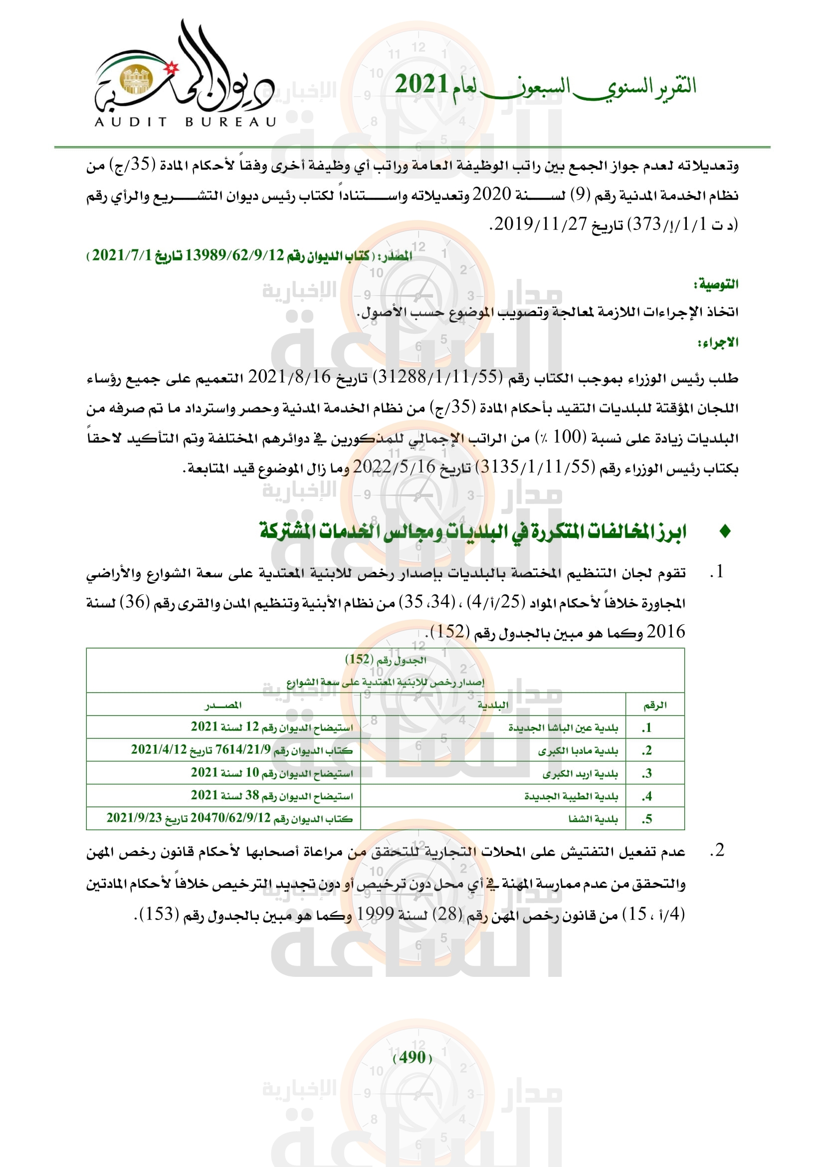 Madar Al-Saa Images