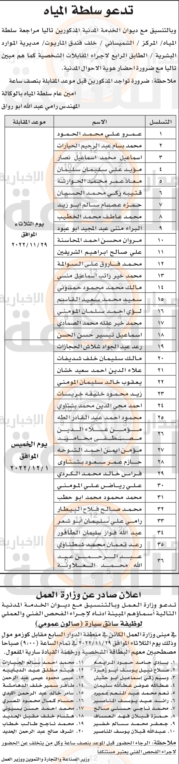 Madar Al-Saa Images