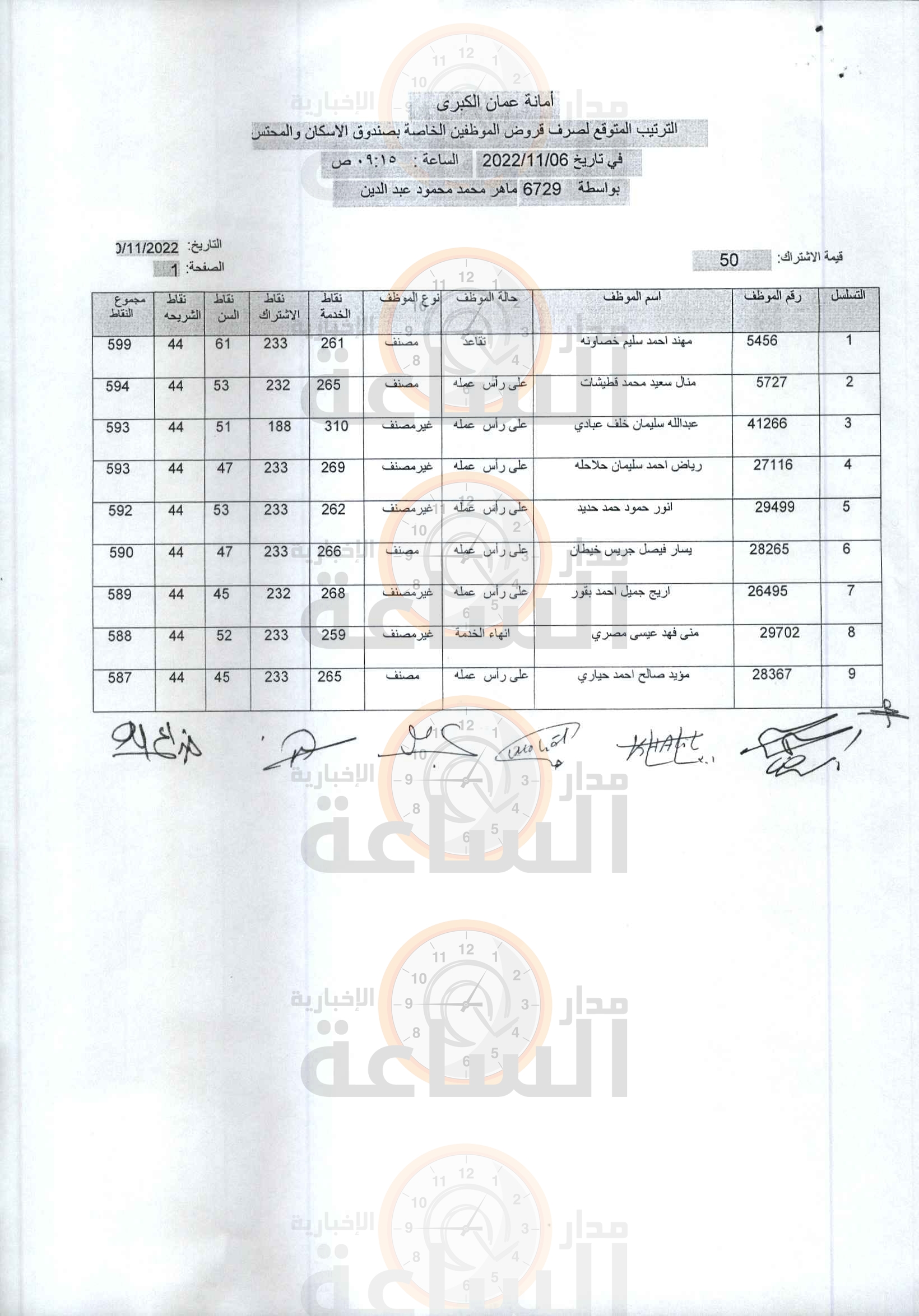 Madar Al-Saa Images