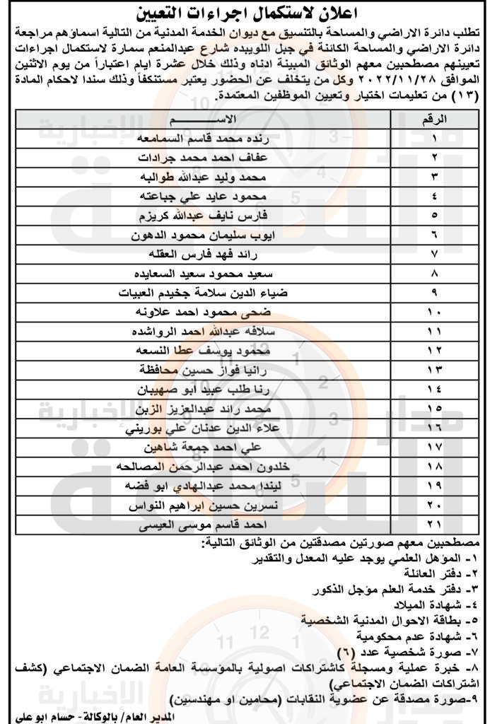 Madar Al-Saa Images