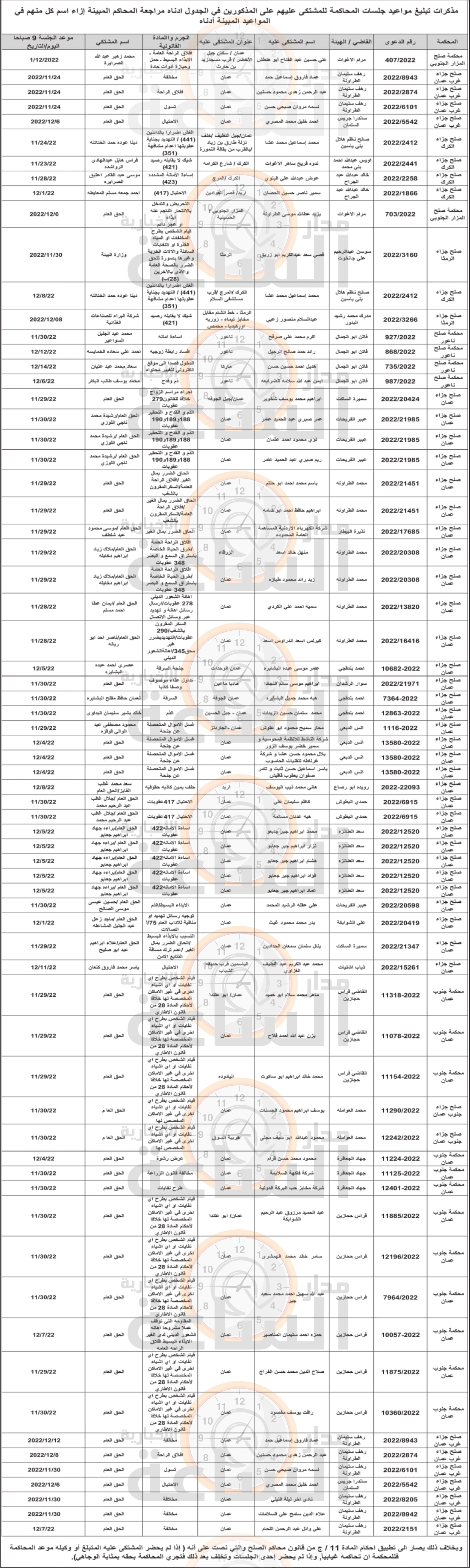 Madar Al-Saa Images