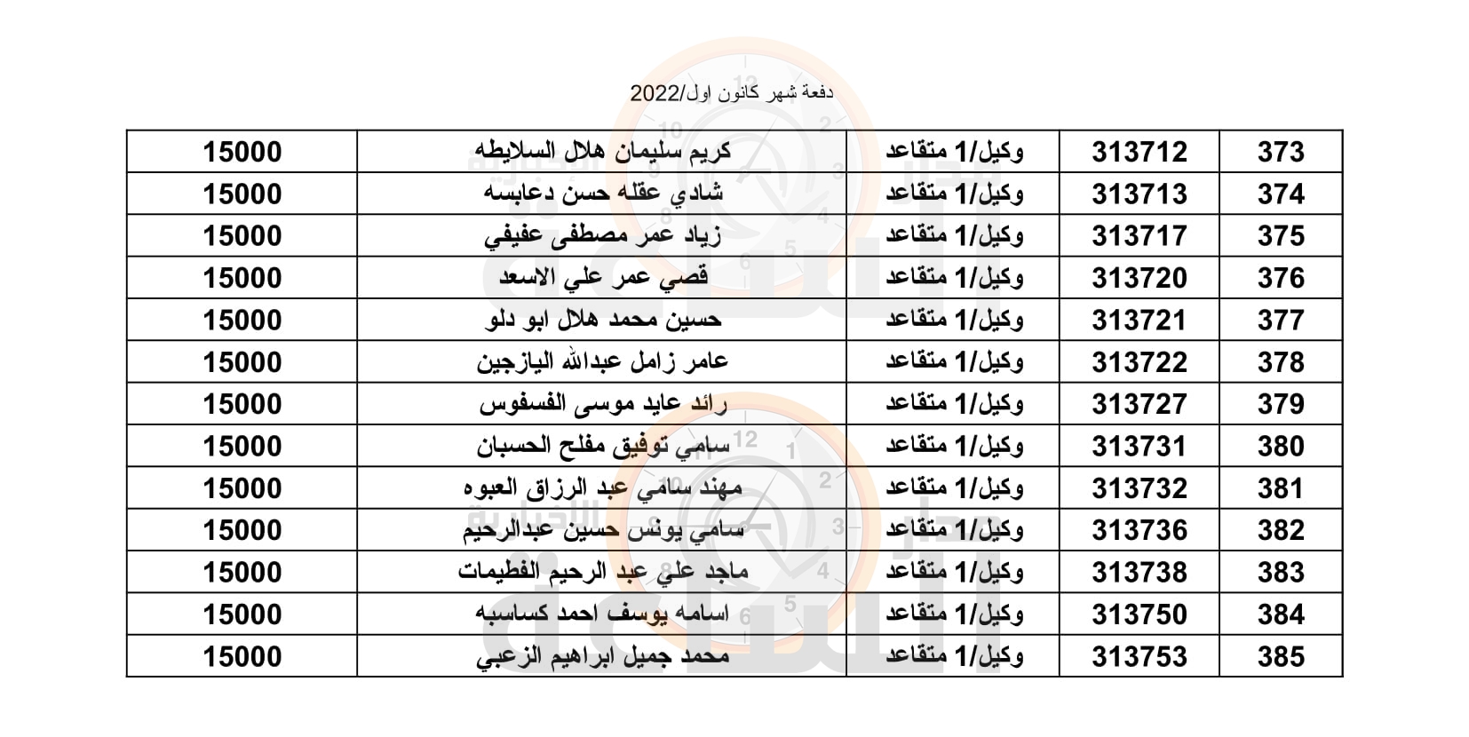 Madar Al-Saa Images