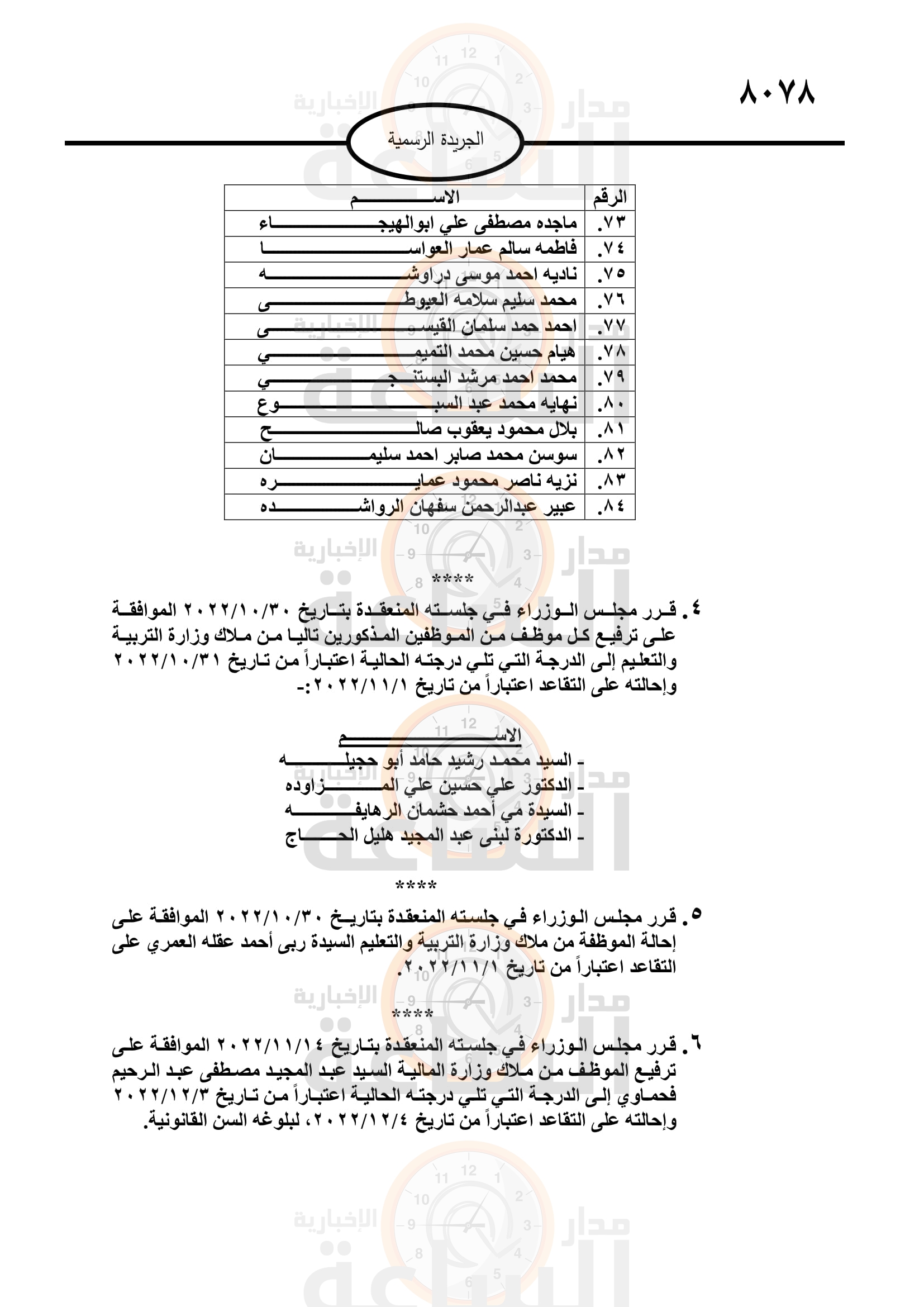 Madar Al-Saa Images