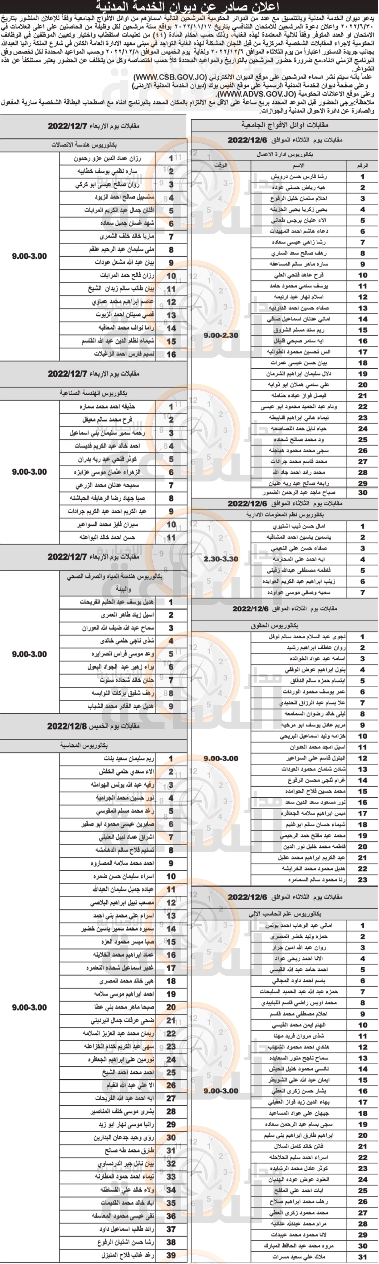 Madar Al-Saa Images