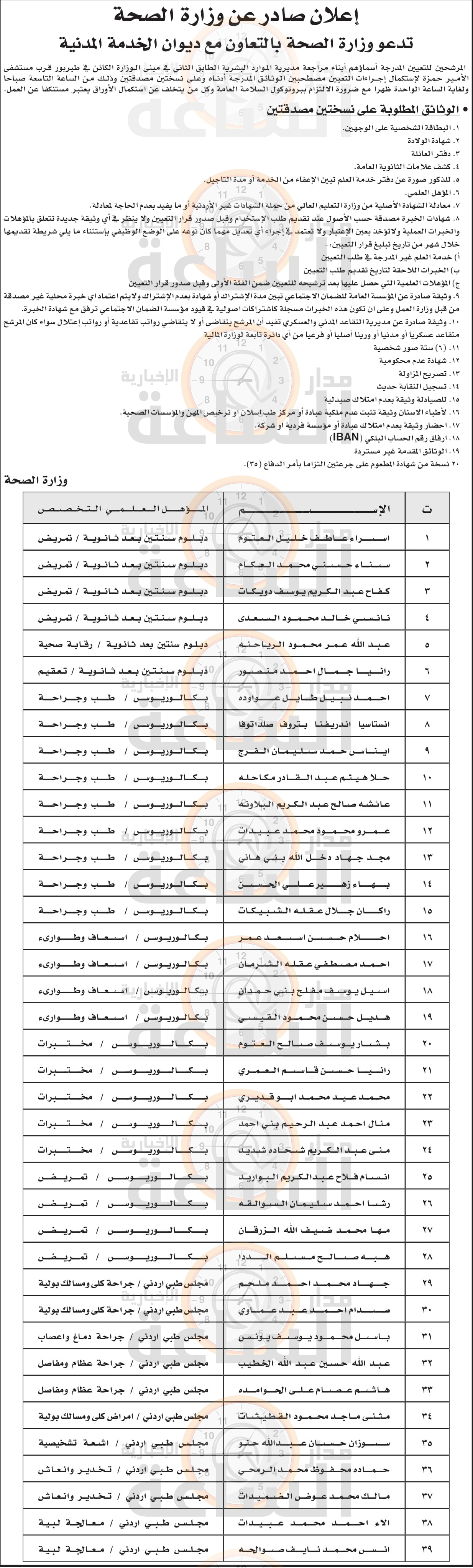 Madar Al-Saa Images