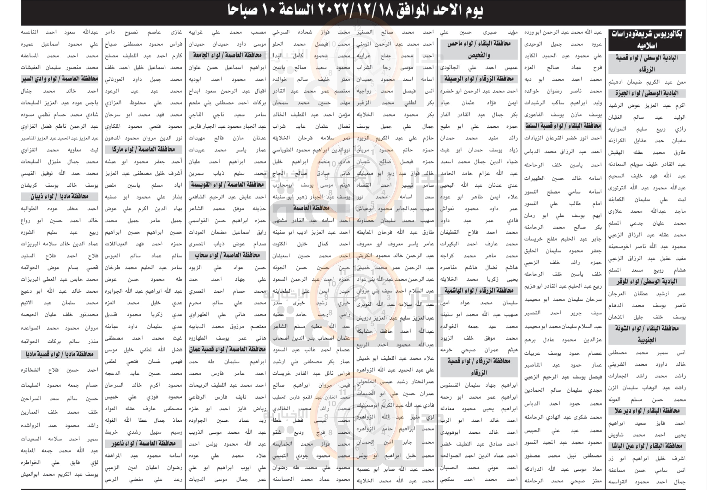 Madar Al-Saa Images