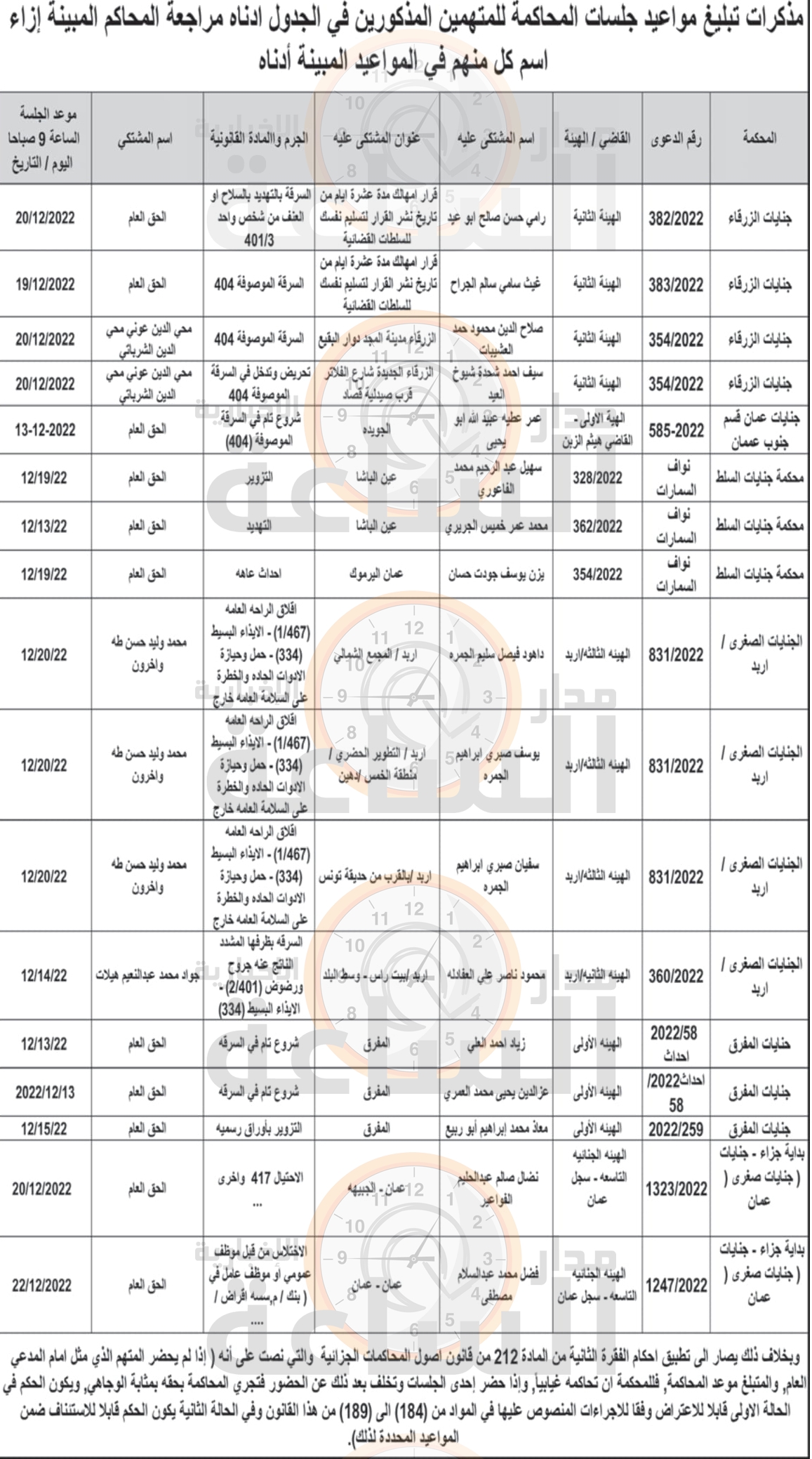 Madar Al-Saa Images