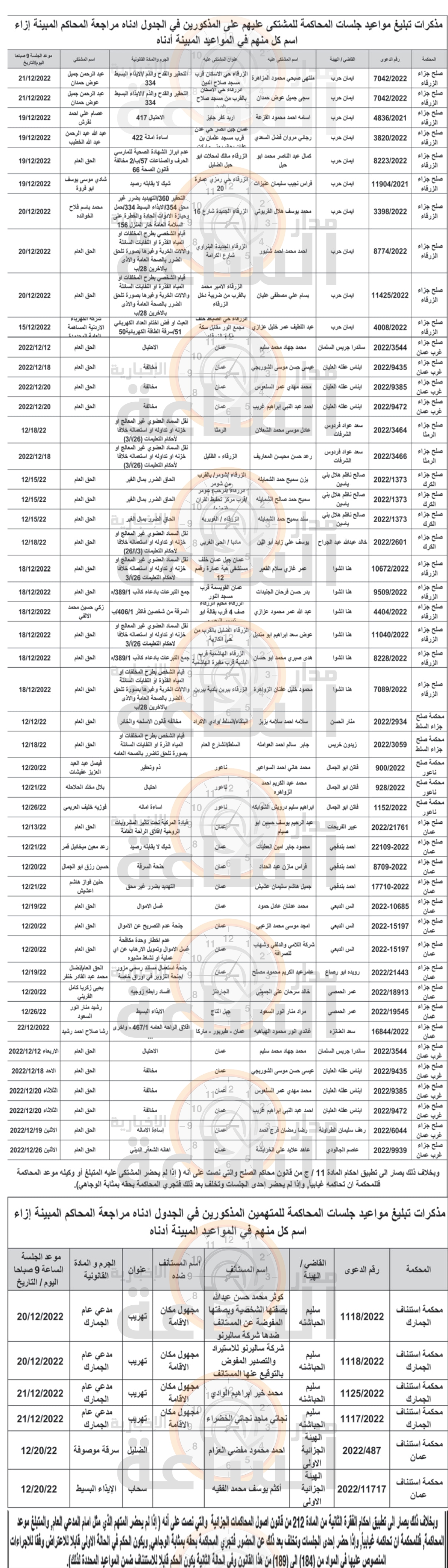 Madar Al-Saa Images