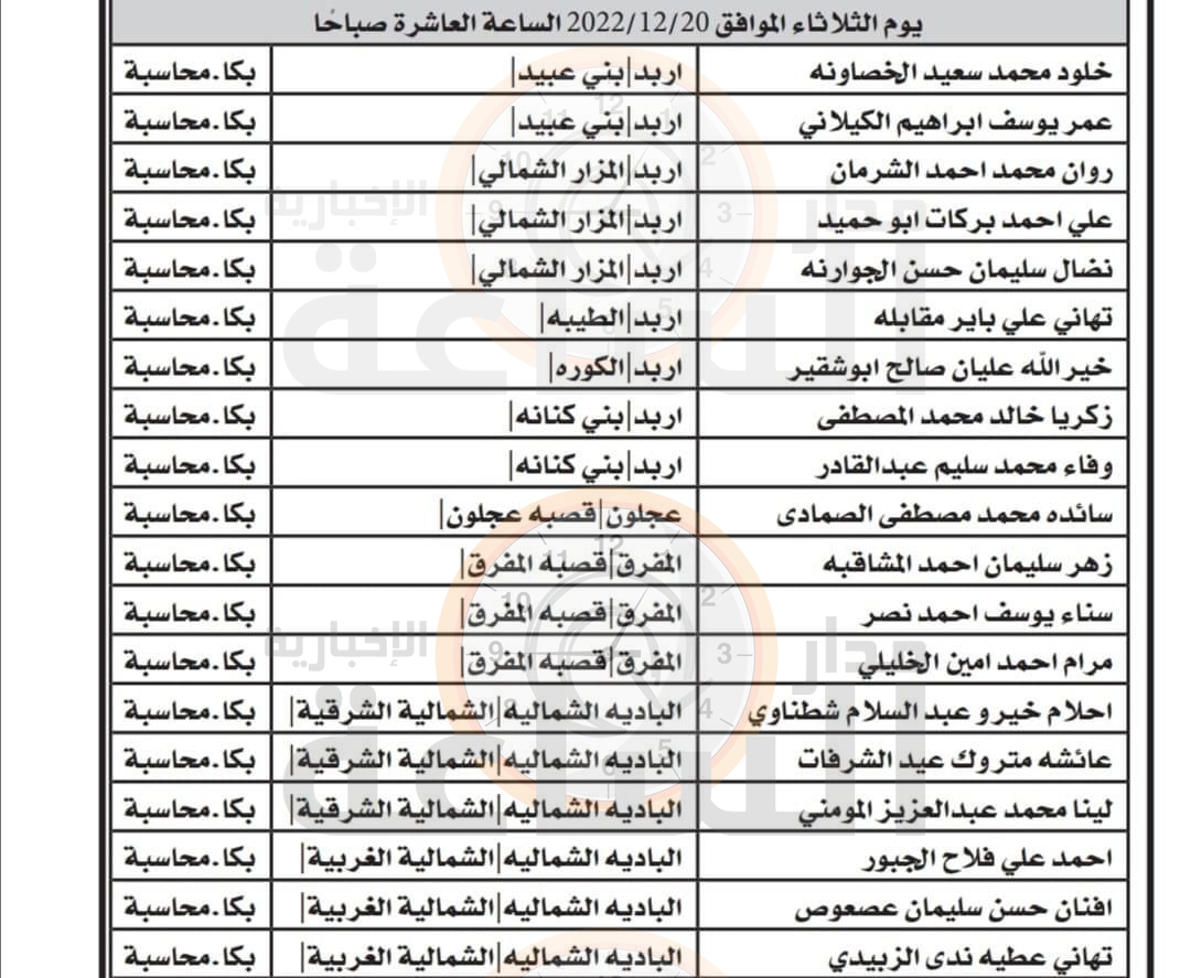 Madar Al-Saa Images