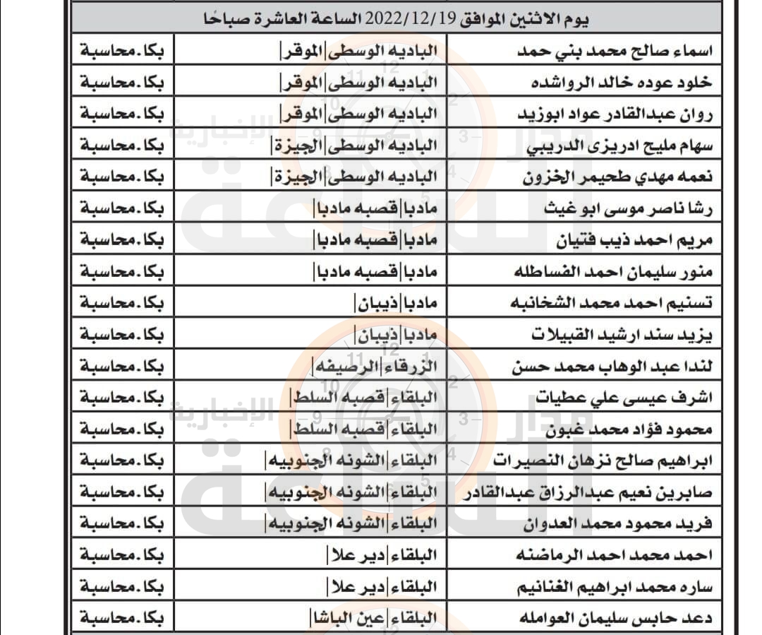 Madar Al-Saa Images