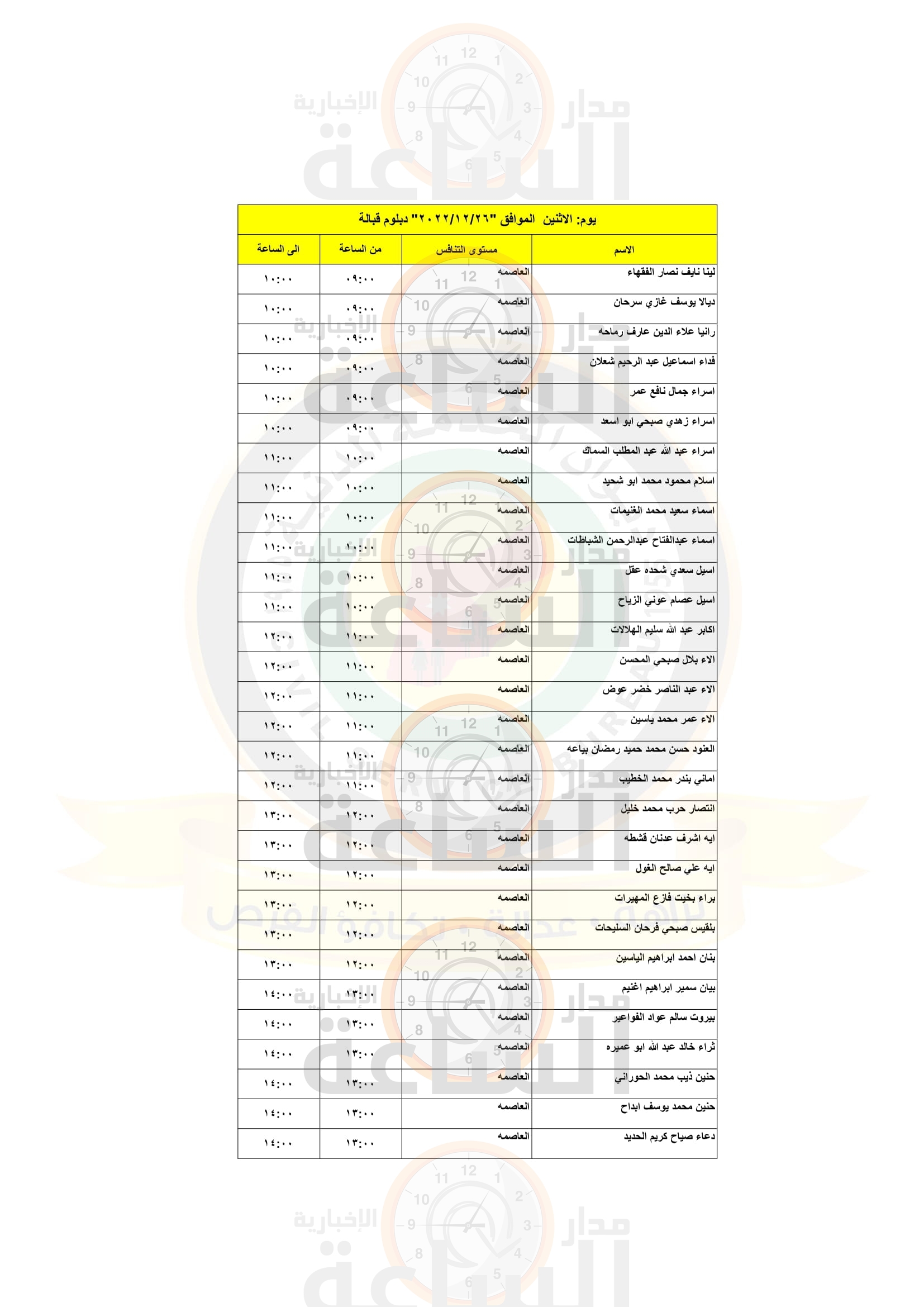 Madar Al-Saa Images