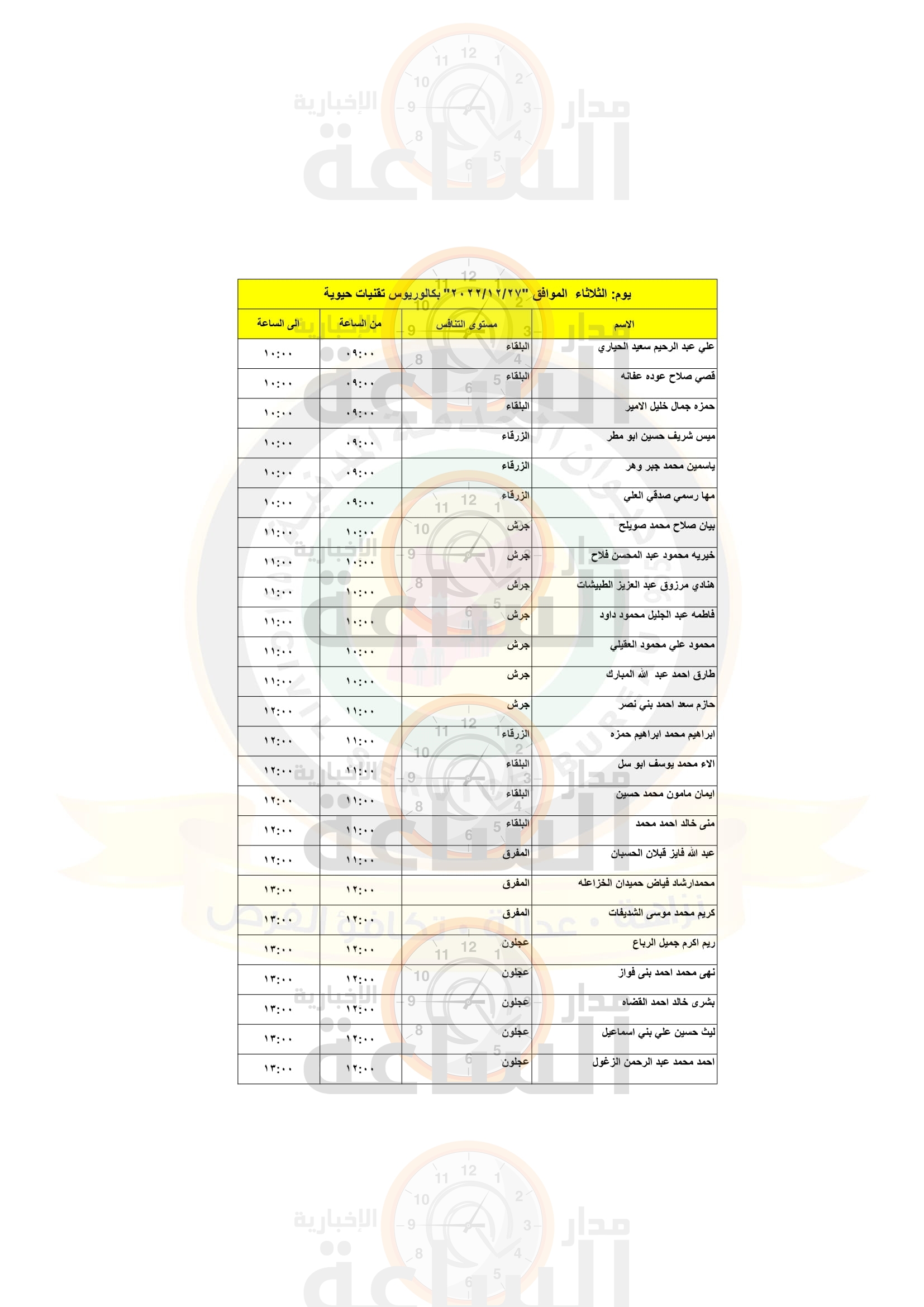 Madar Al-Saa Images