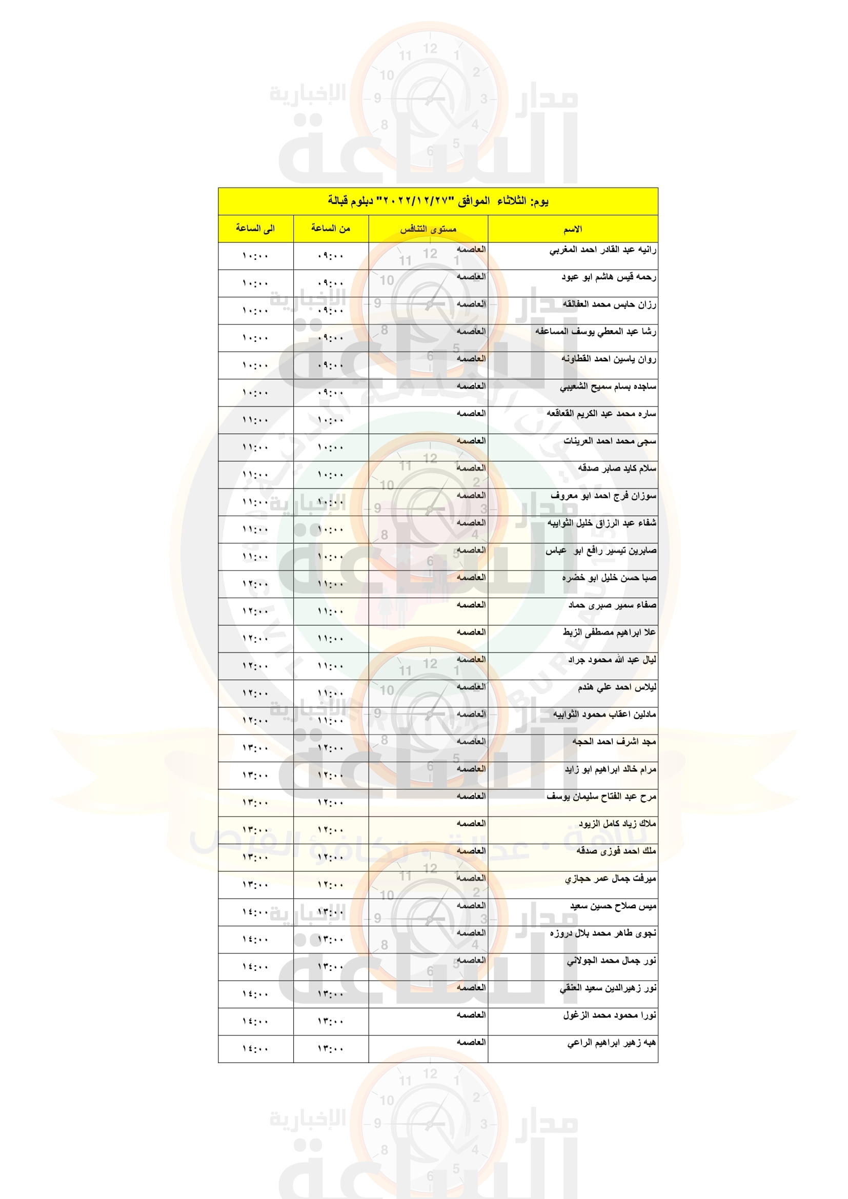 Madar Al-Saa Images