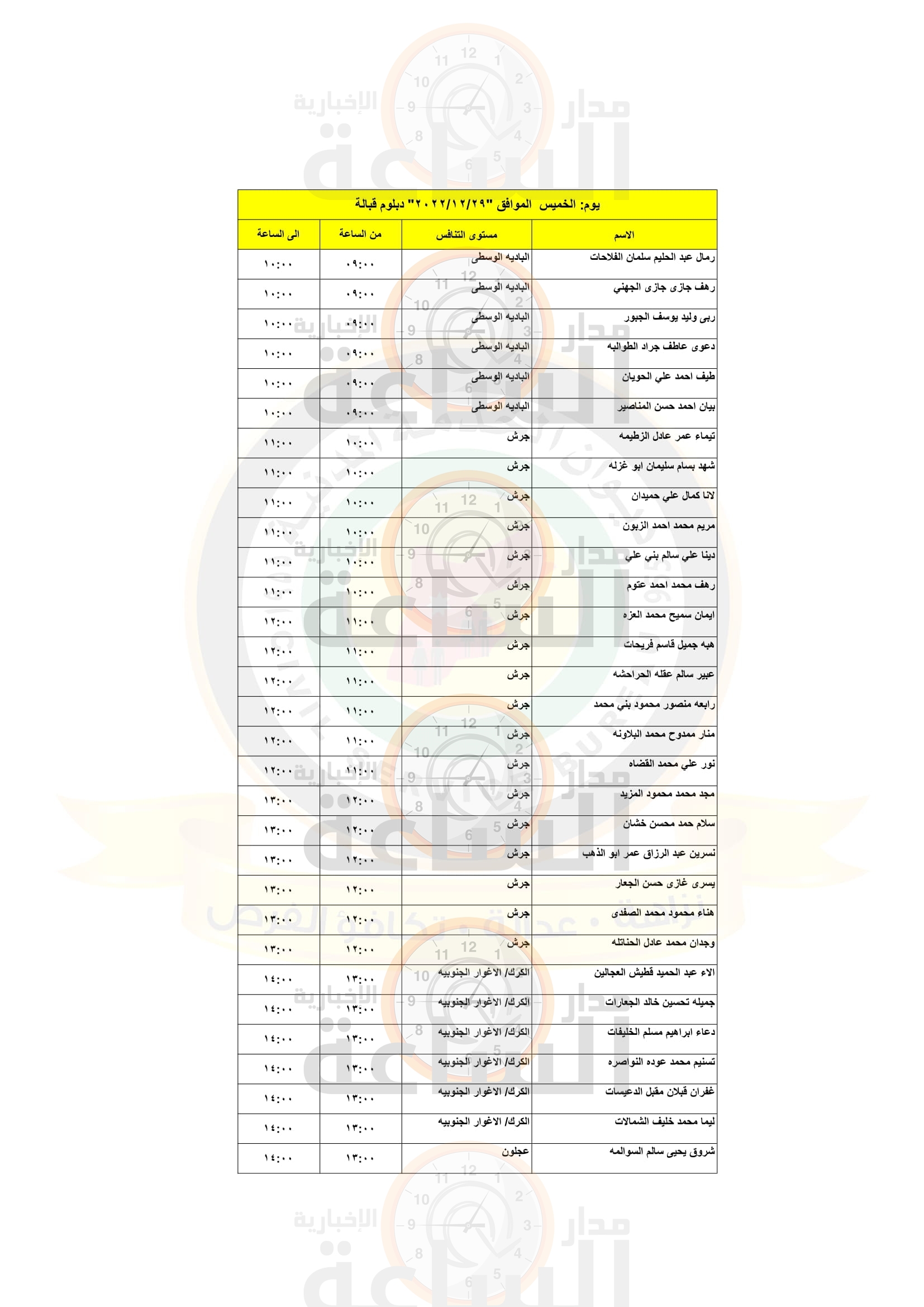 Madar Al-Saa Images