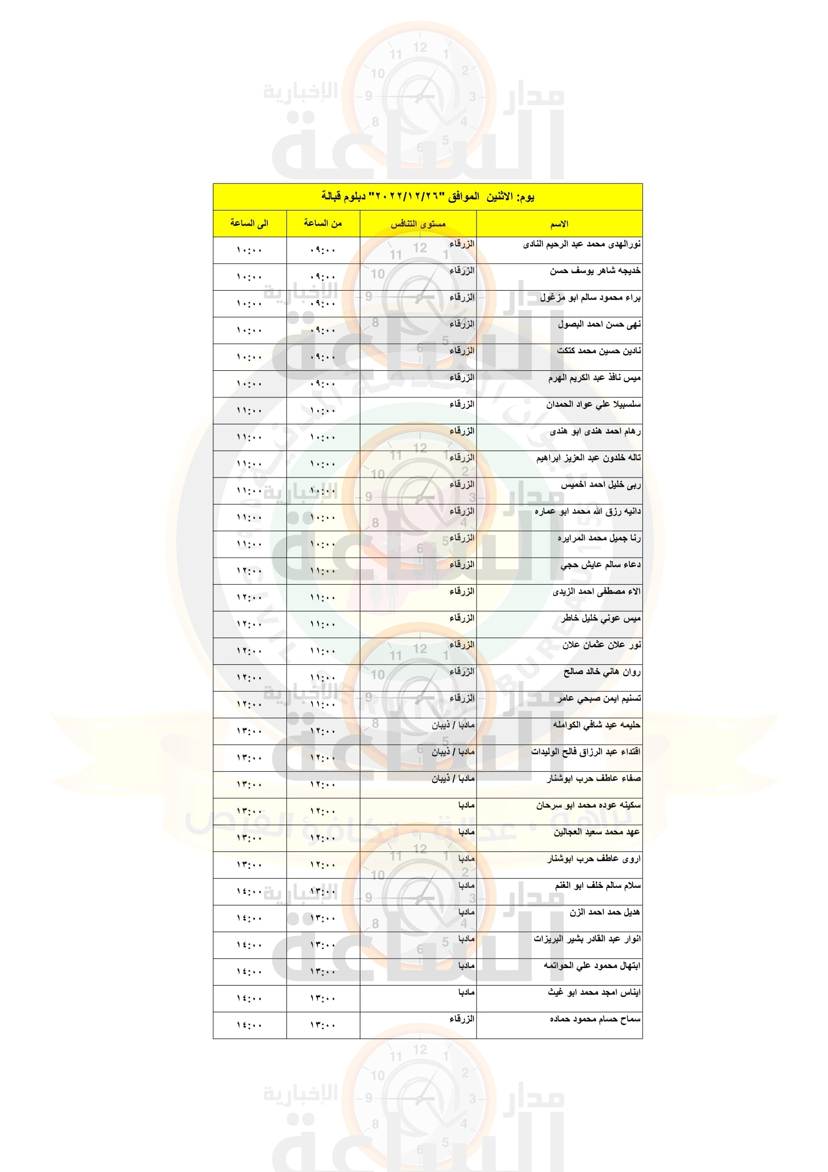 Madar Al-Saa Images