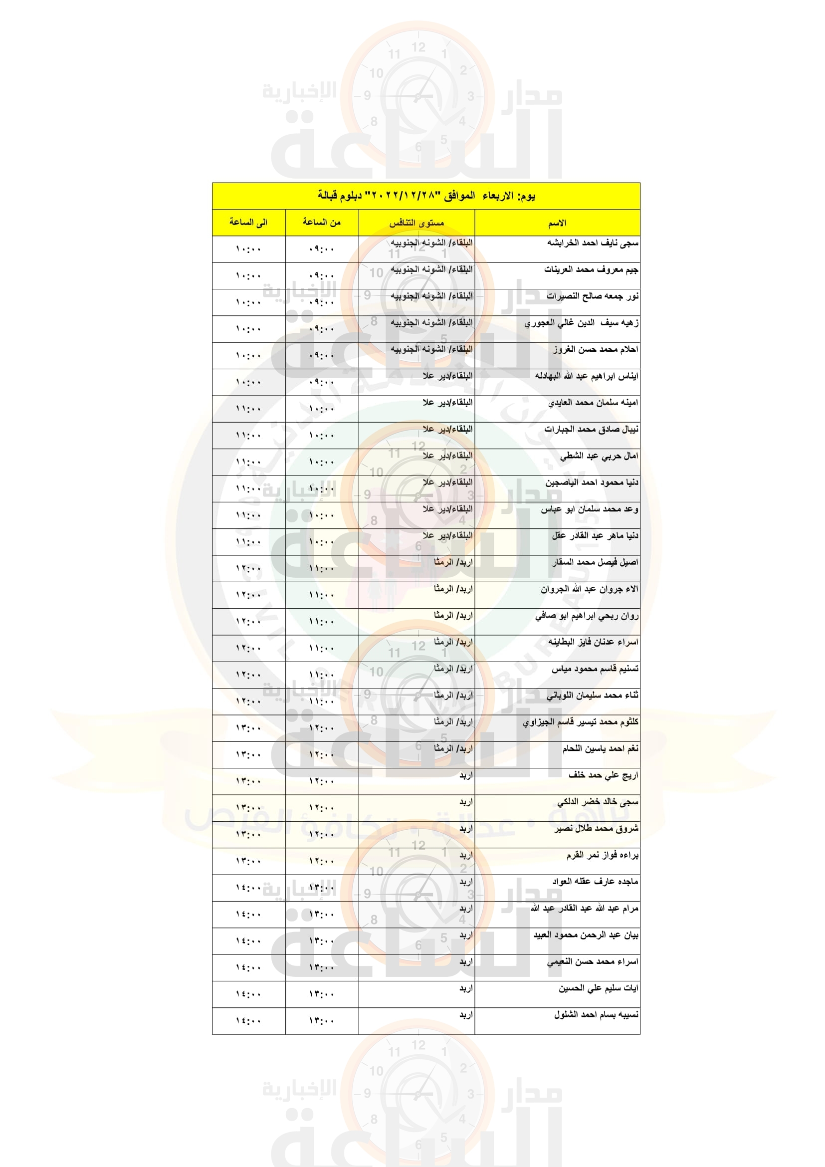 Madar Al-Saa Images