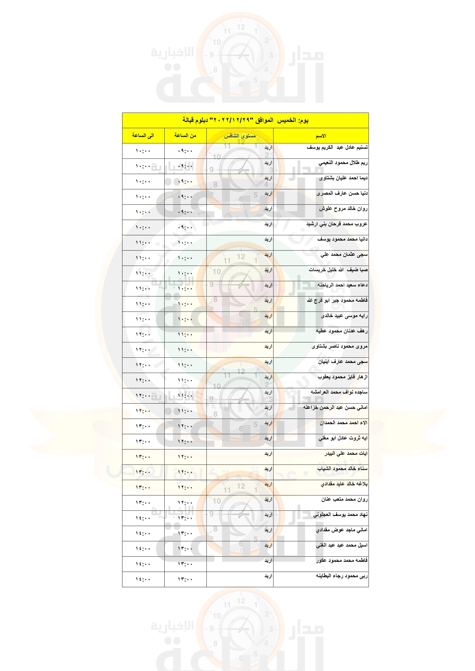 Madar Al-Saa Images