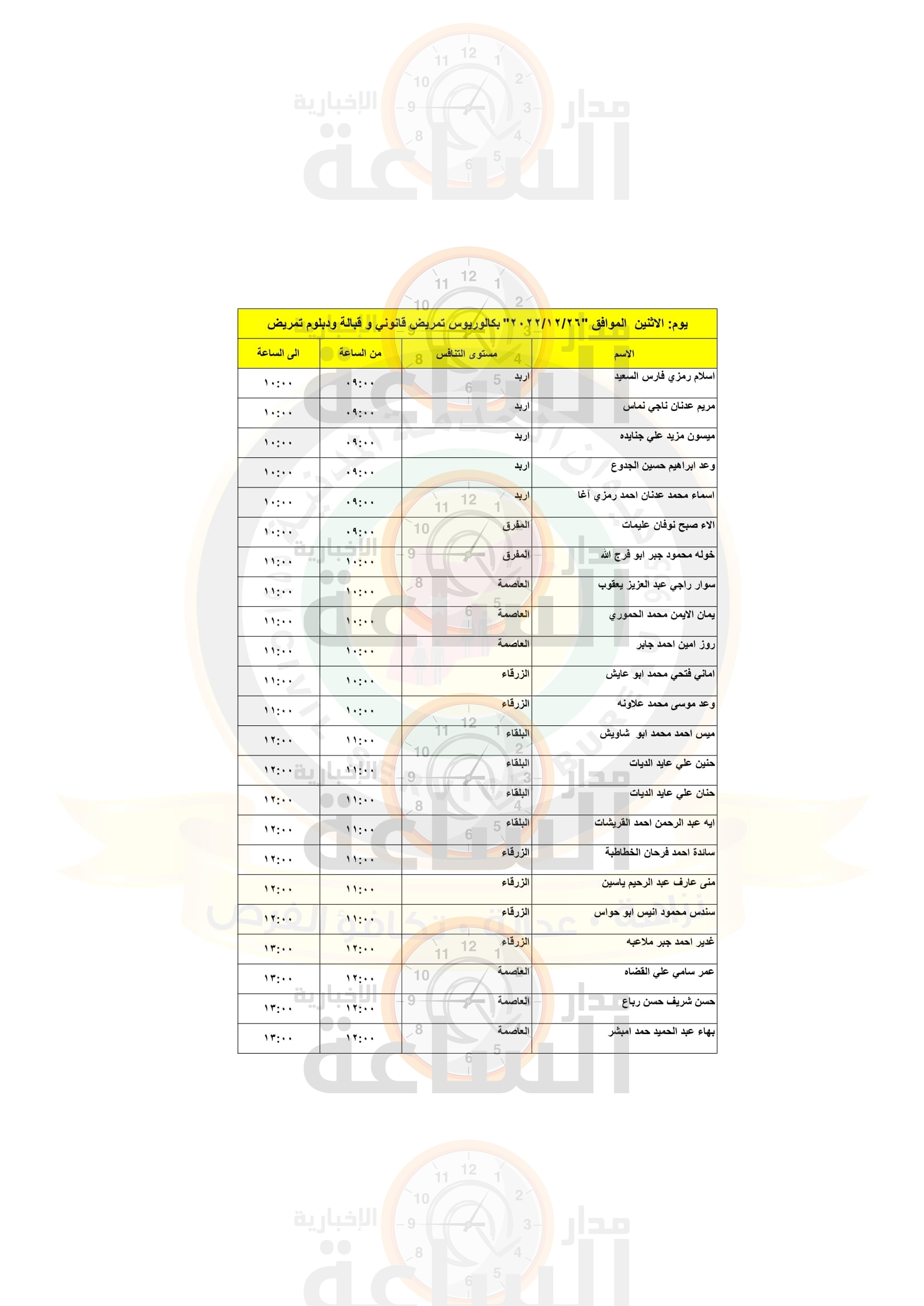 Madar Al-Saa Images