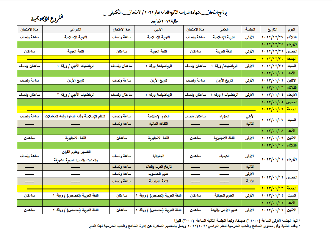 Madar Al-Saa Images 0.729039855240311