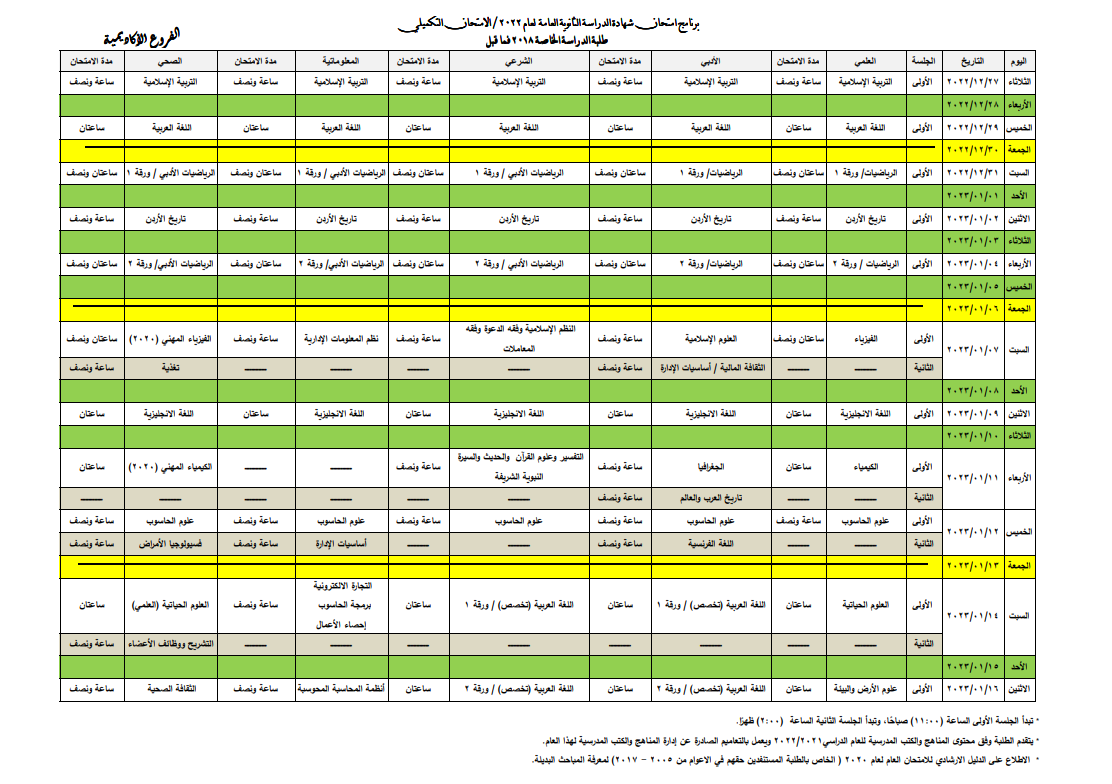 Madar Al-Saa Images 0.877759187626399