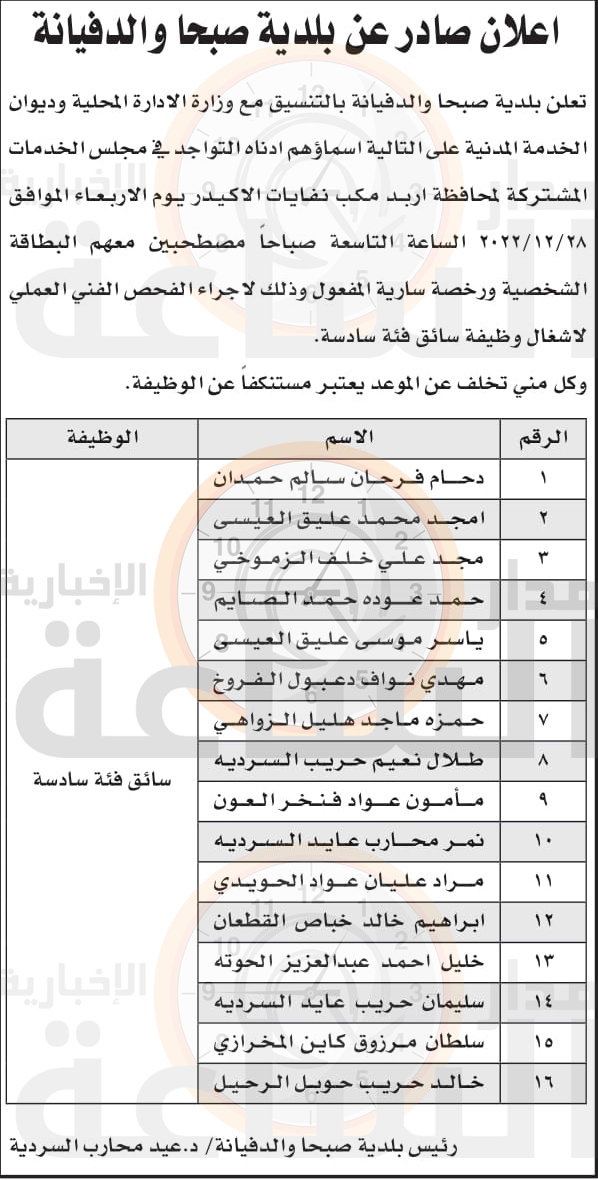 Madar Al-Saa Images 0.19153227905233694