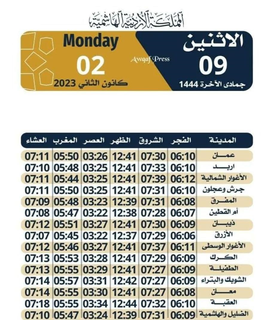 Madar Al-Saa Images 0.11282323526737204