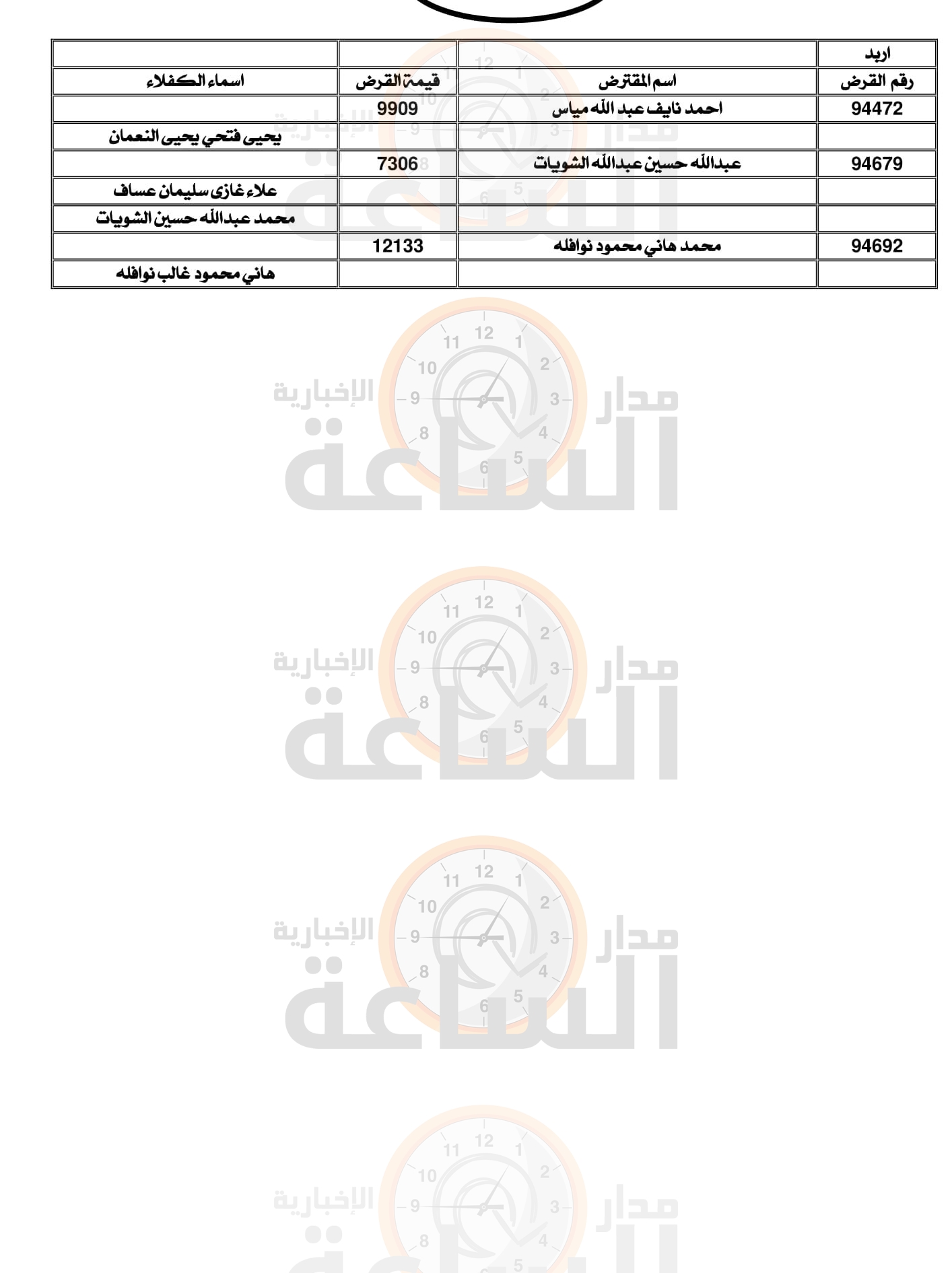 Madar Al-Saa Images 0.5628172118803393