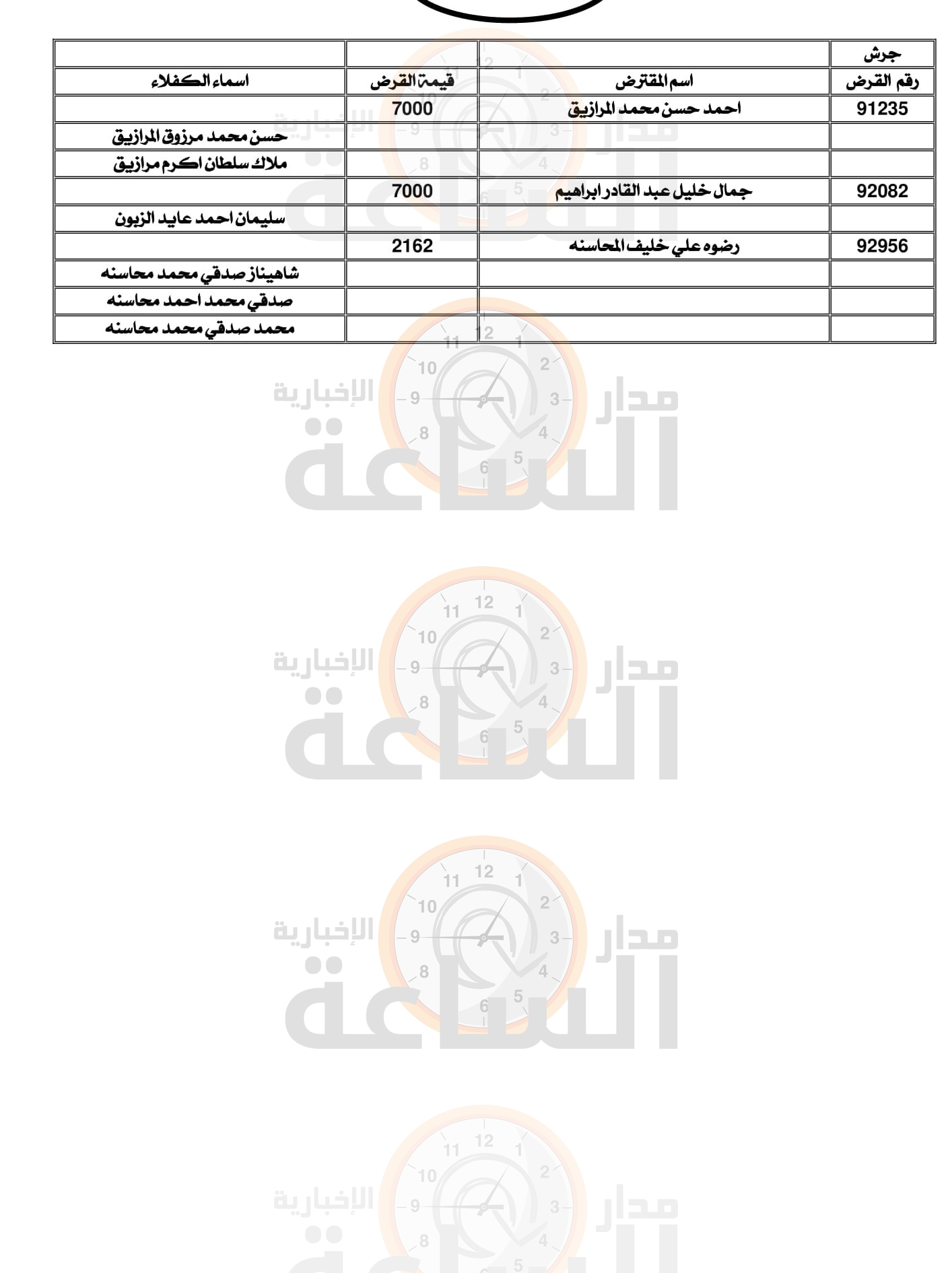 Madar Al-Saa Images 0.3456232344351944