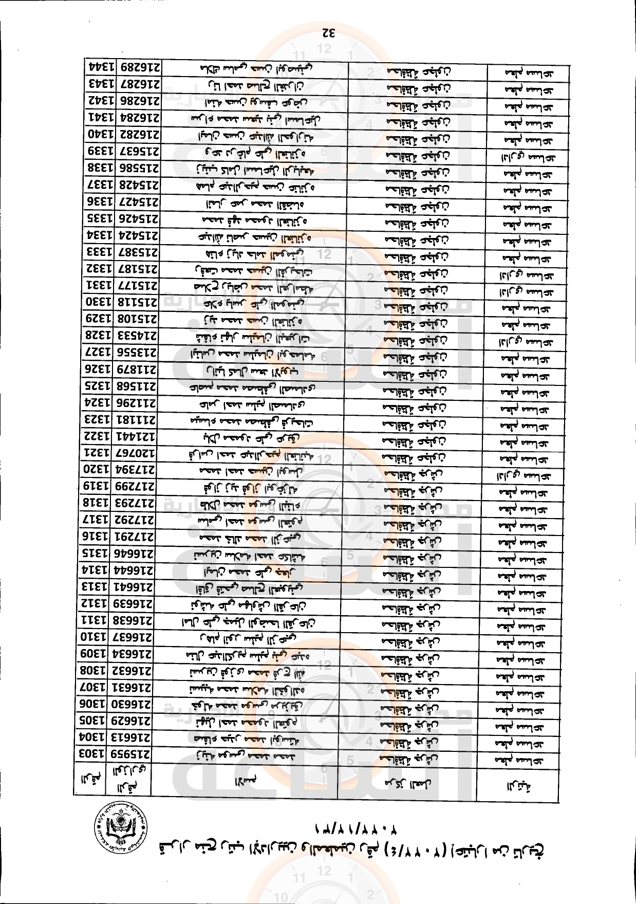 Madar Al-Saa Images 0.7170125525538307