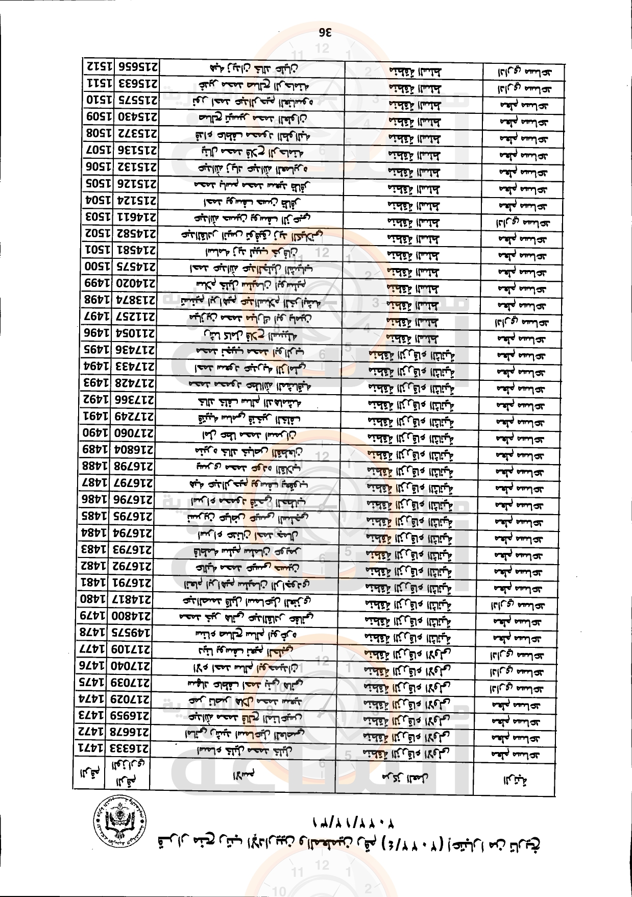 Madar Al-Saa Images 0.1813719084493668