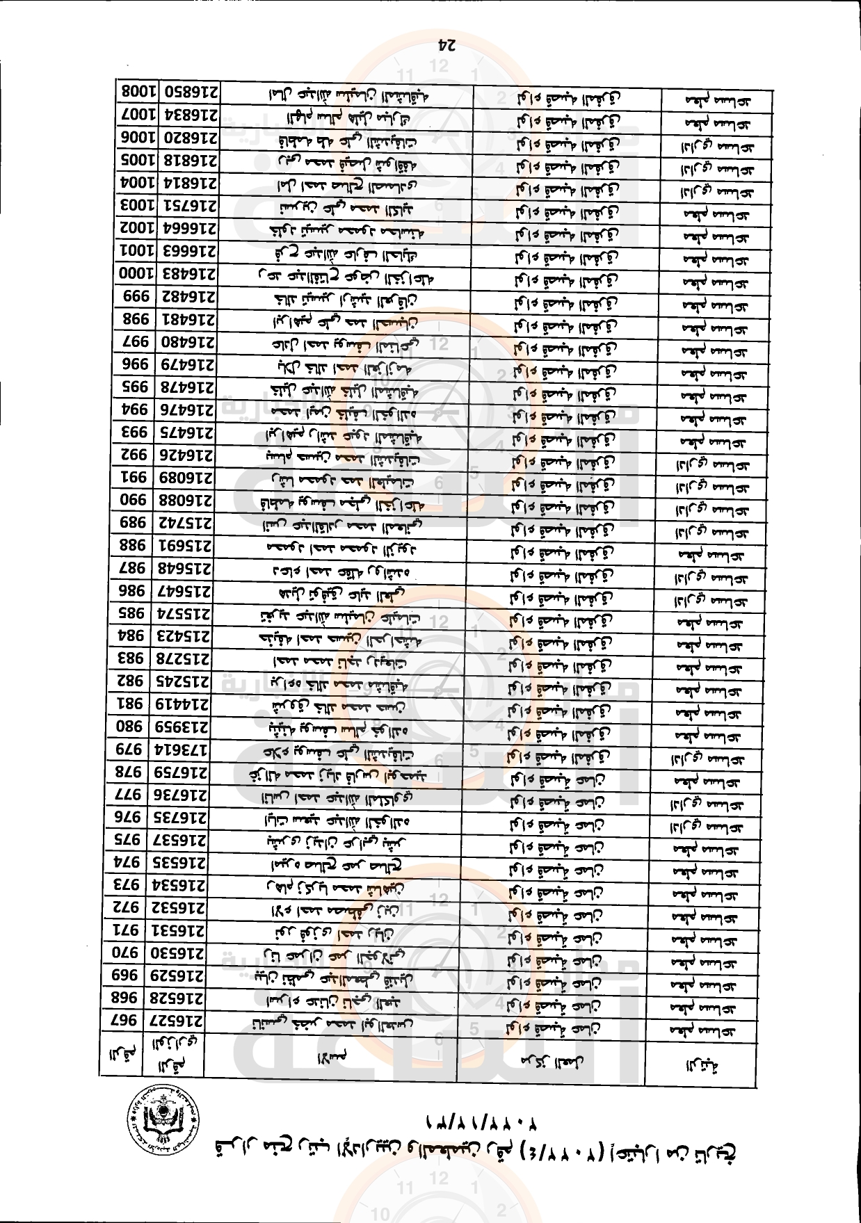 Madar Al-Saa Images 0.03361000805863057