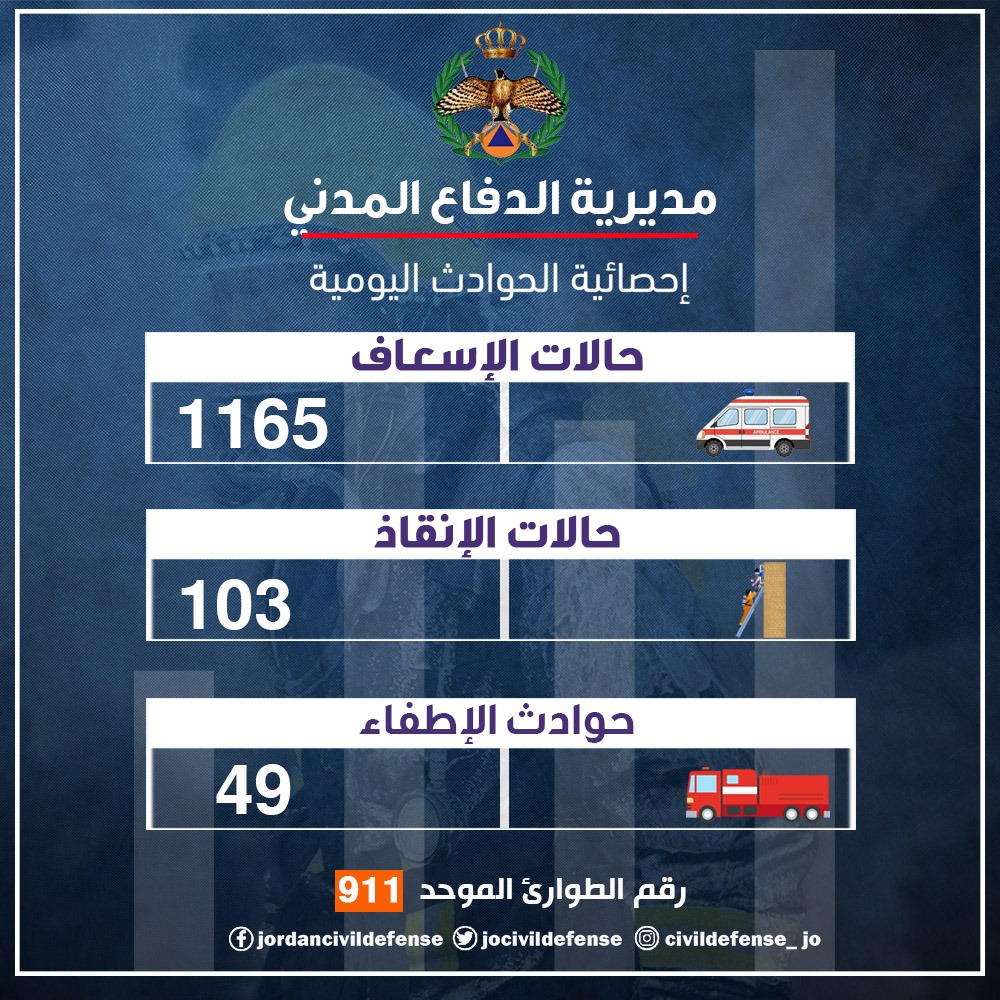 Madar Al-Saa Images 0.9498080845786985