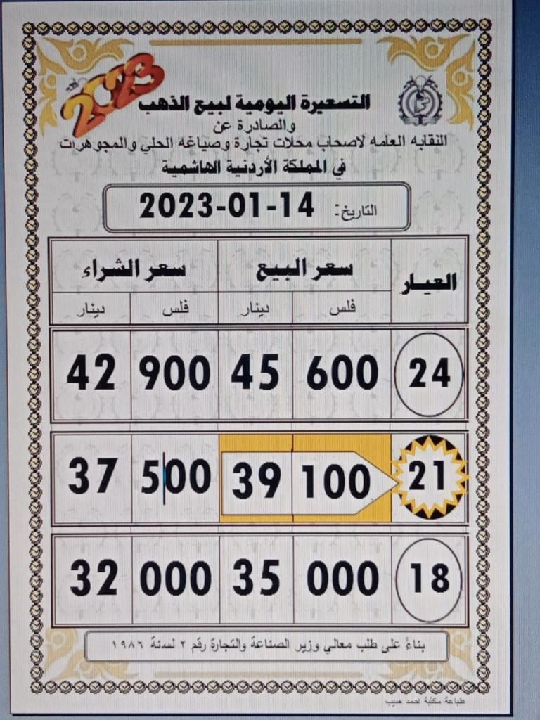 Madar Al-Saa Images 0.6311851045959107