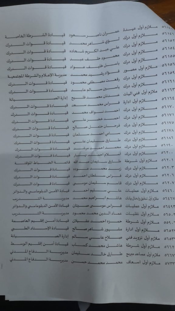 Madar Al-Saa Images 0.3605229408922399