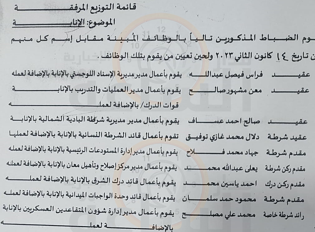 Madar Al-Saa Images 0.002034828875289274